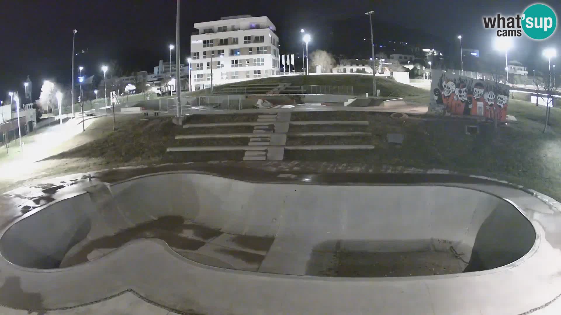 Skate park live cam Nova Gorica – Slovénie