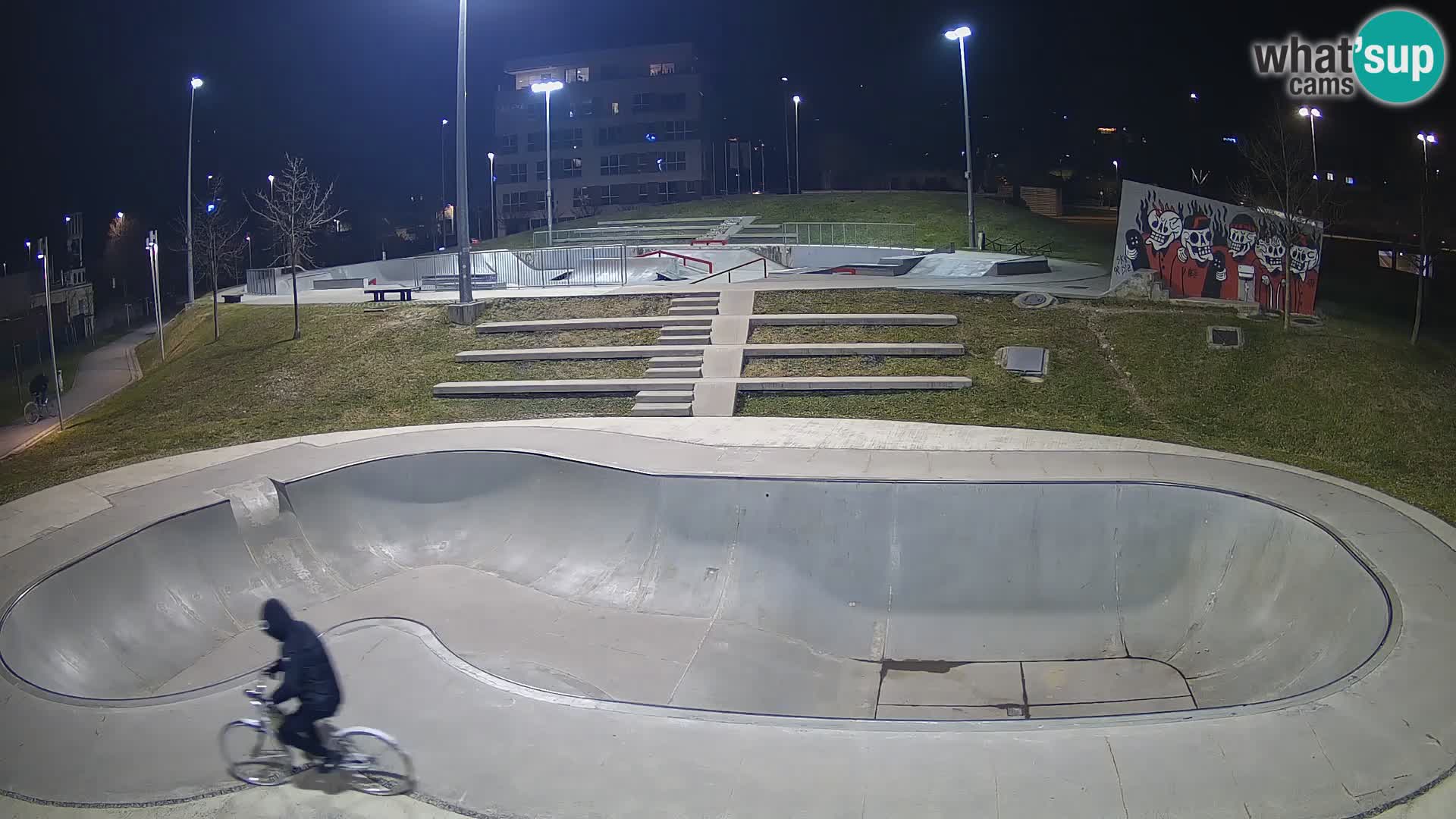 Skate park live cam Nova Gorica – Slovénie