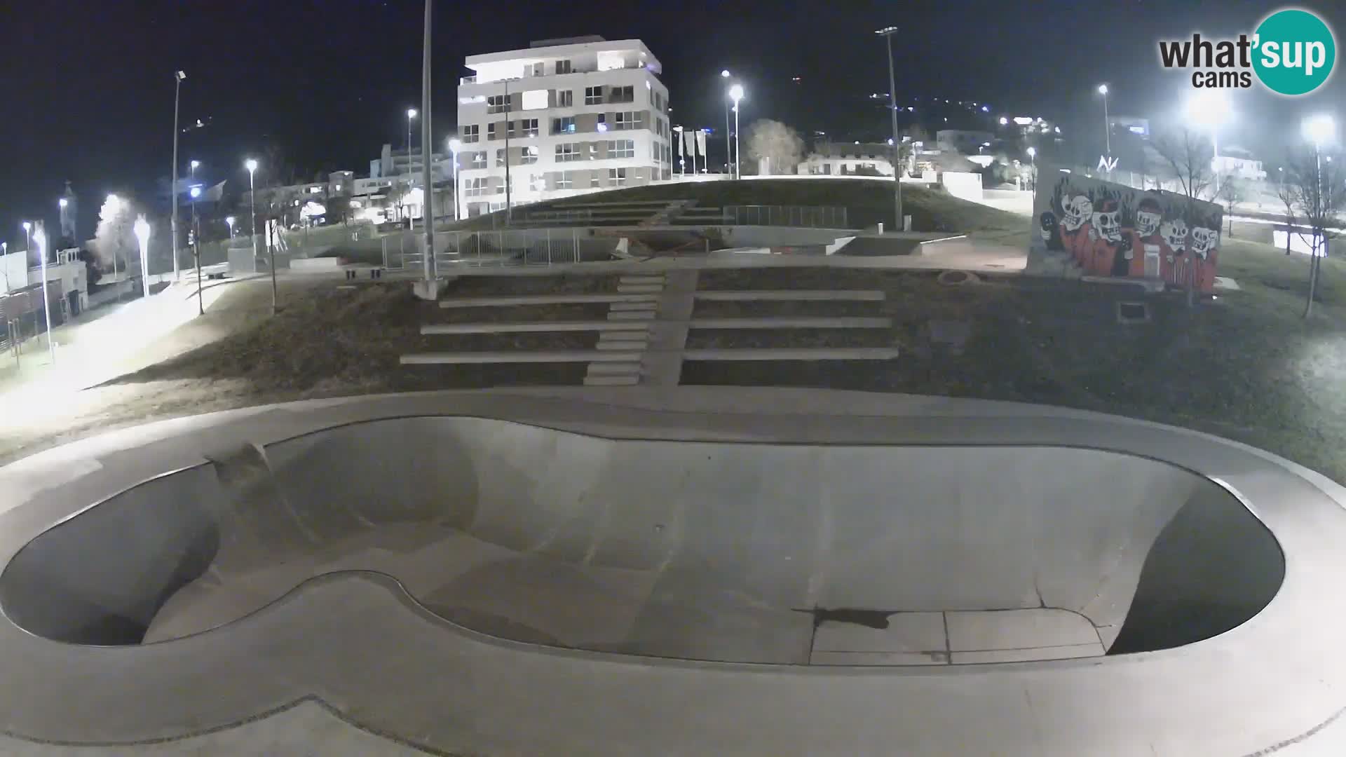 Skate park webcam Nova Gorica – Slovenia