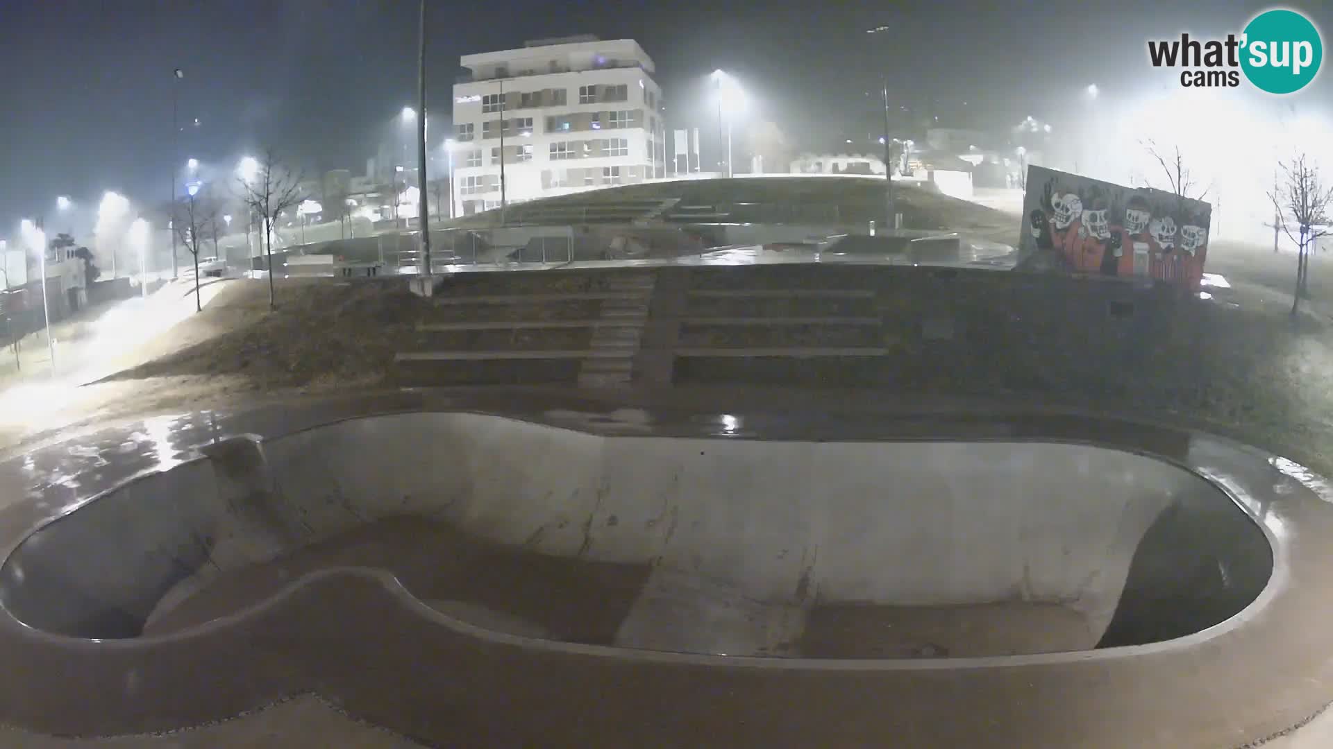 Skate park Webcam Nova Gorica – Slovenia