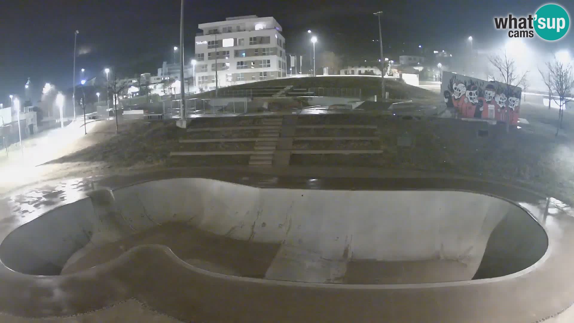 Skate park Webcam Nova Gorica – Slovenia