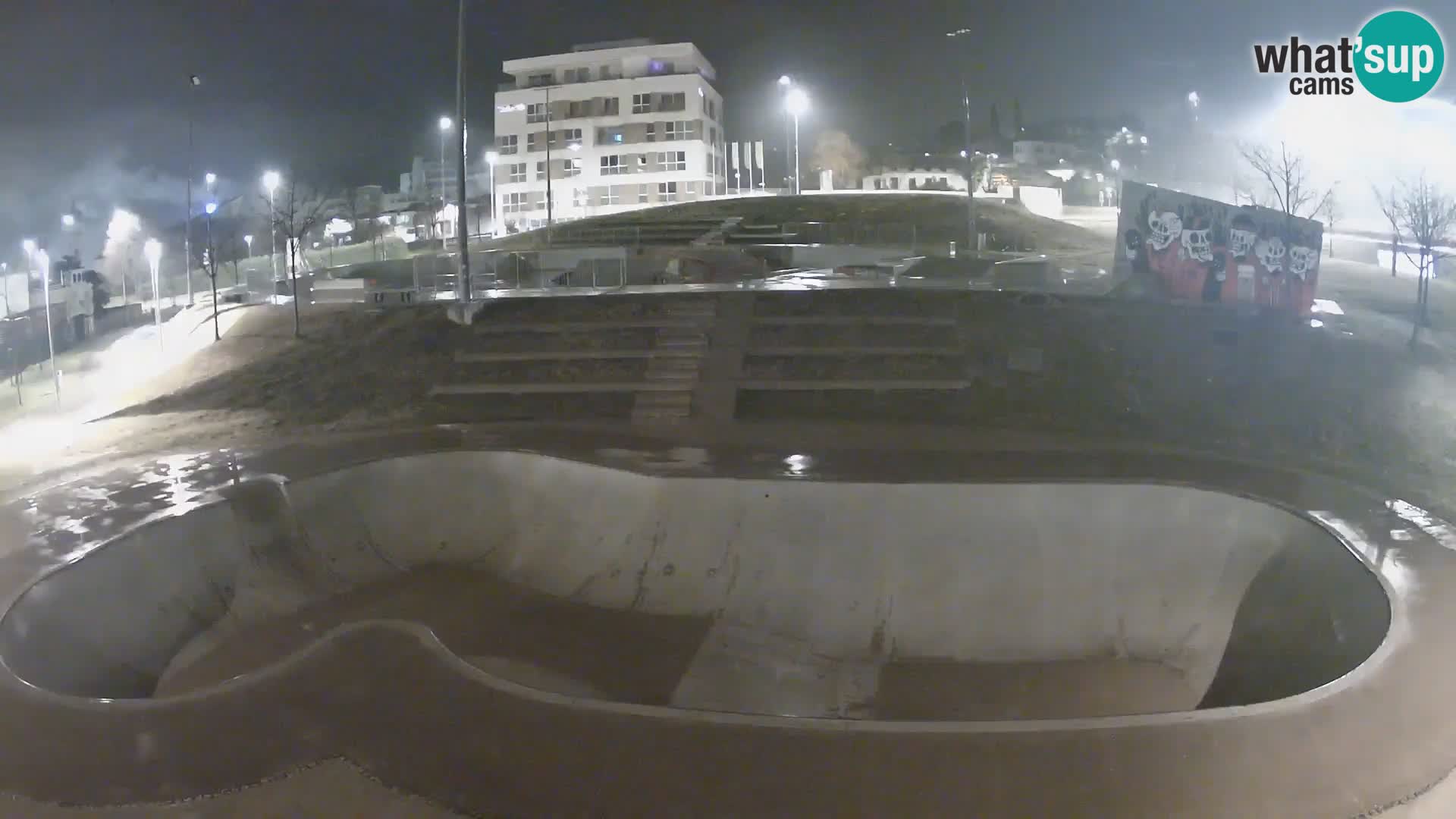 Skate park Webcam Nova Gorica – Slovenia