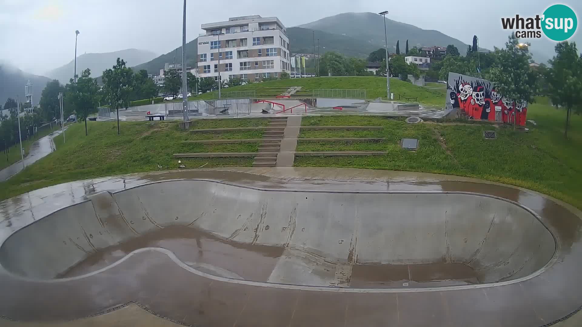 Skate park web kamera Nova Gorica – Slovenia