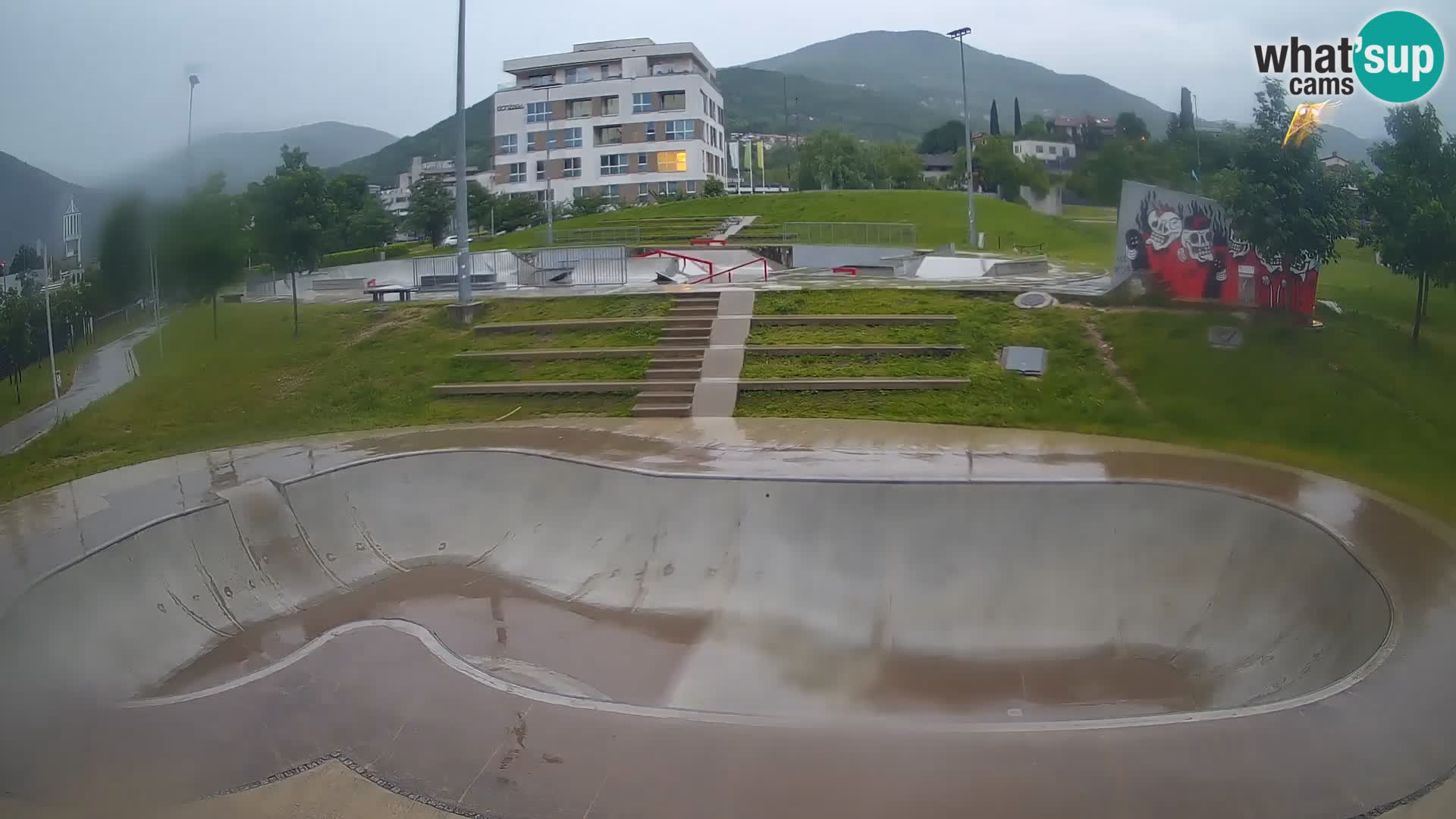 Skate park Webcam Nova Gorica – Slovenia