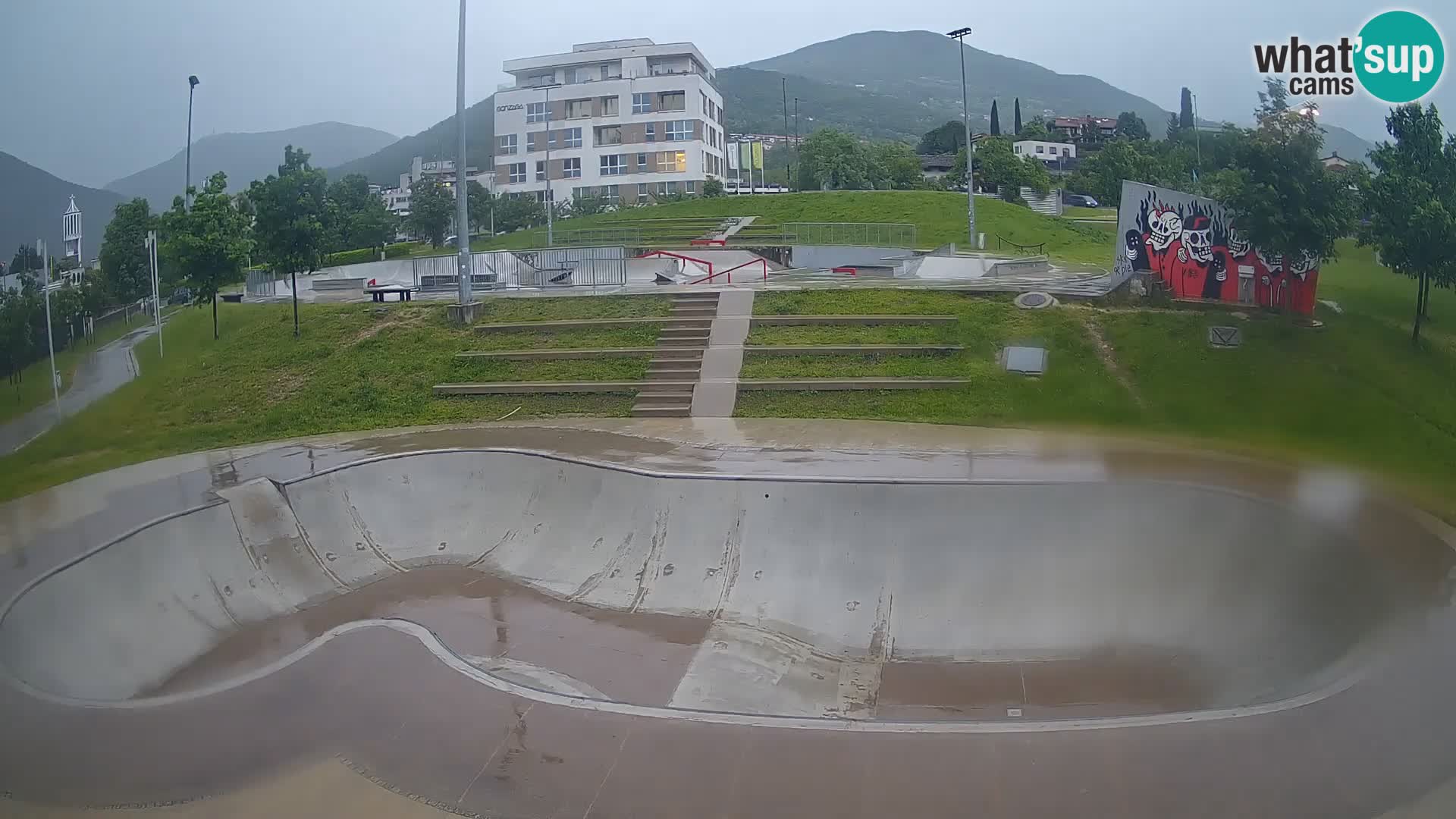 Skate park Webcam Nova Gorica – Slovenia