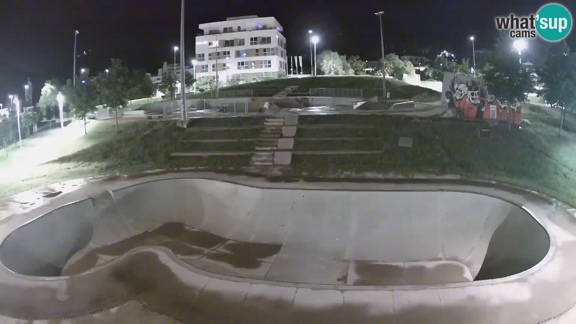 Skate park web kamera Nova Gorica – Slovenia