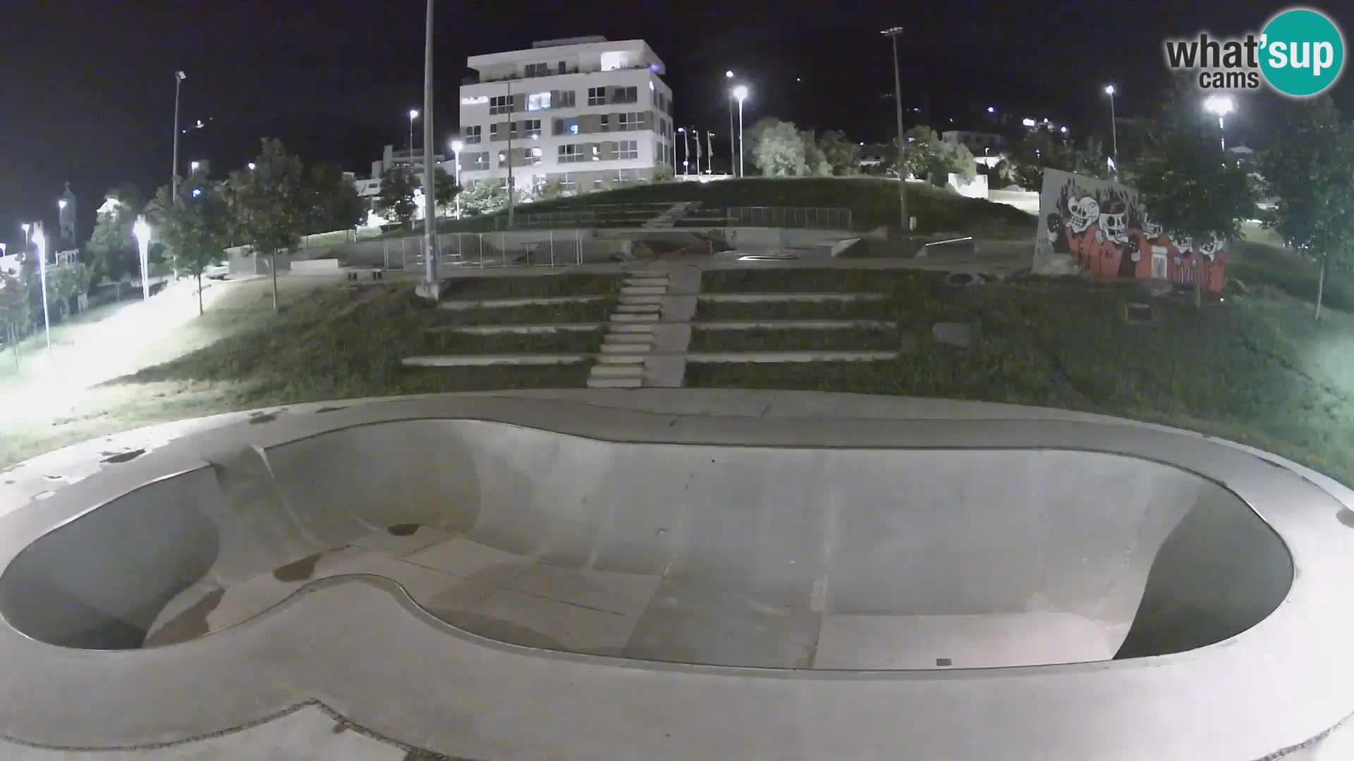 Skate park Webcam Nova Gorica – Slovenia