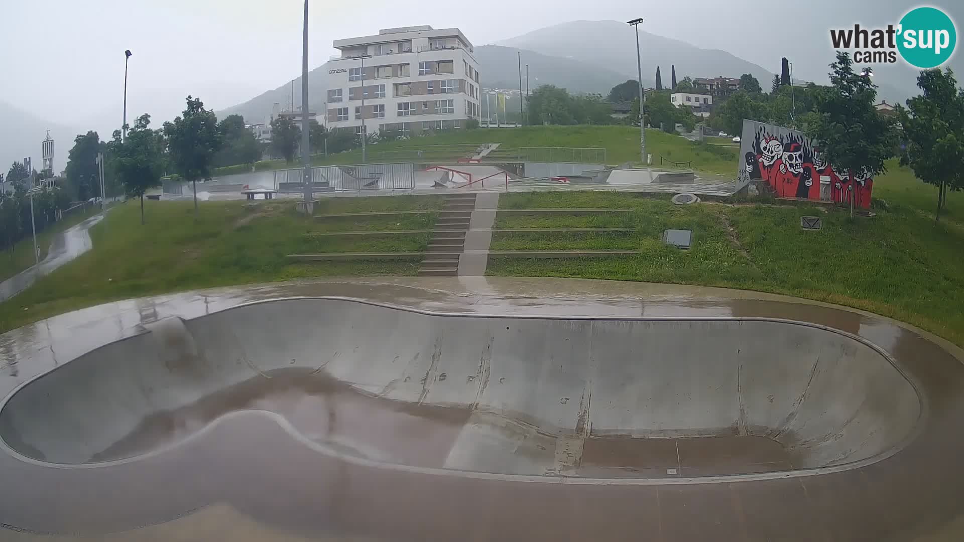 Skate park web kamera Nova Gorica – Slovenia