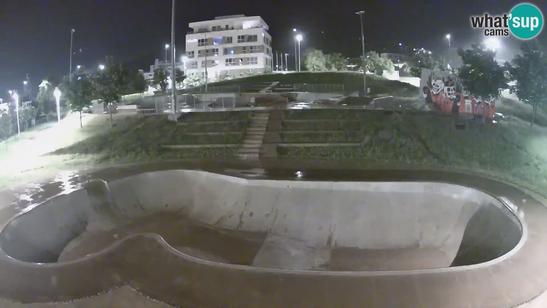 Skate park Kamera v živo Nova Gorica