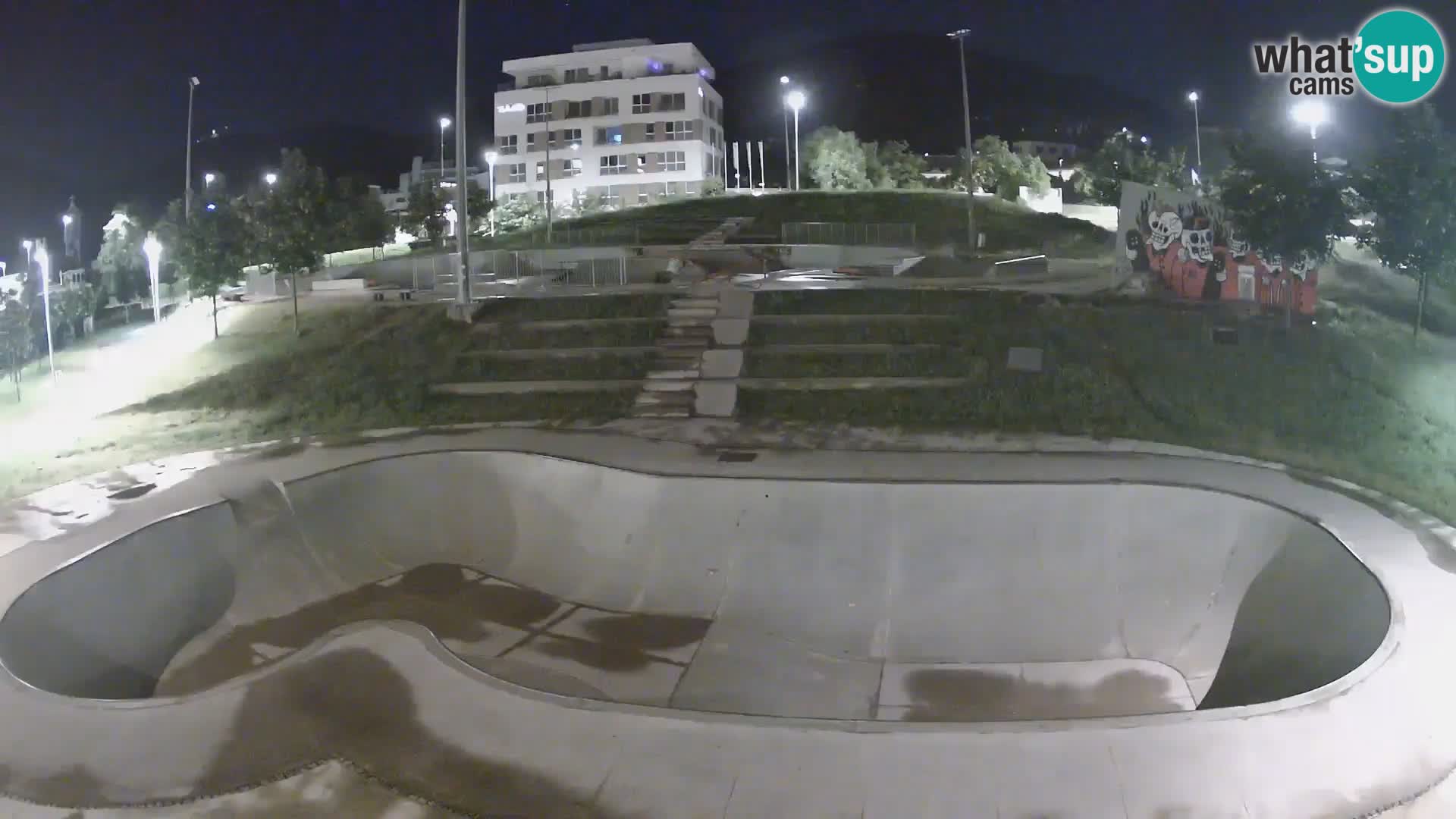 Skate park Webcam Nova Gorica – Slovenia