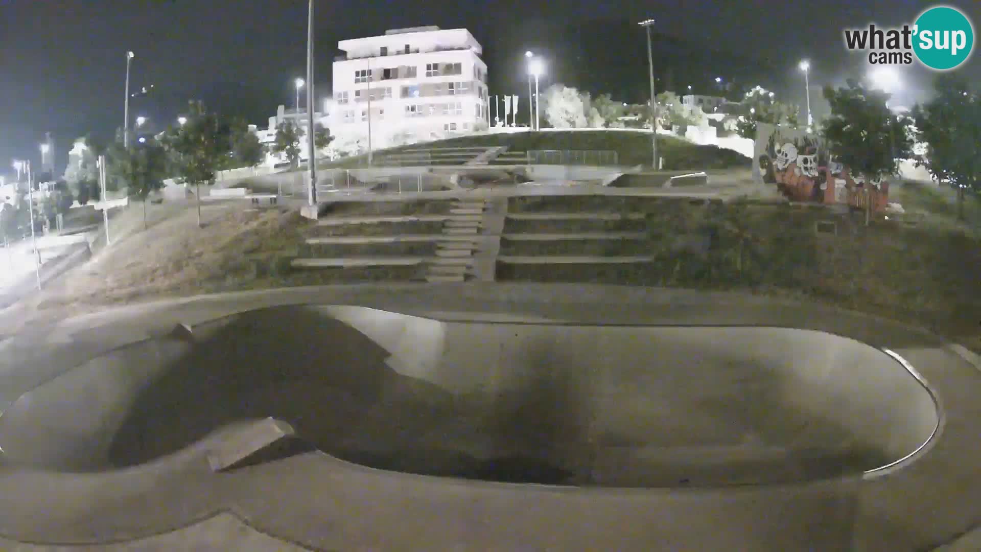 Skate park Webcam Nova Gorica – Slovenia
