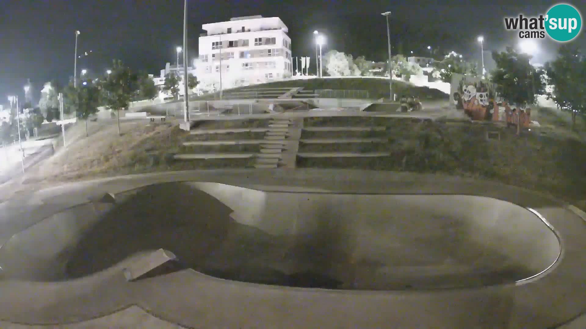 Skate park webcam Nova Gorica – Slowenien