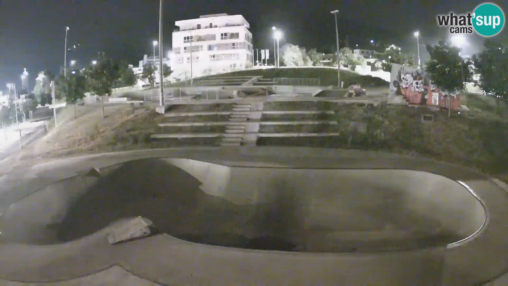 Skate park live cam Nova Gorica – Slovénie