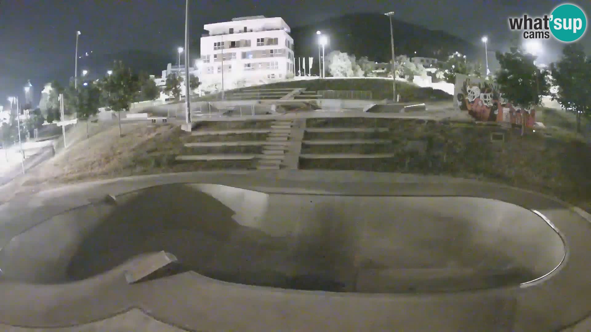 Skate park webcam Nova Gorica – Slovenia