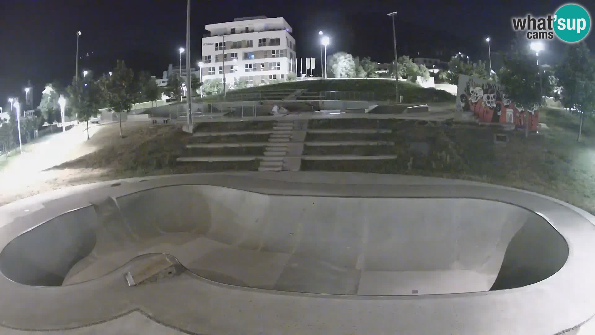 Skate park webcam Nova Gorica – Slowenien