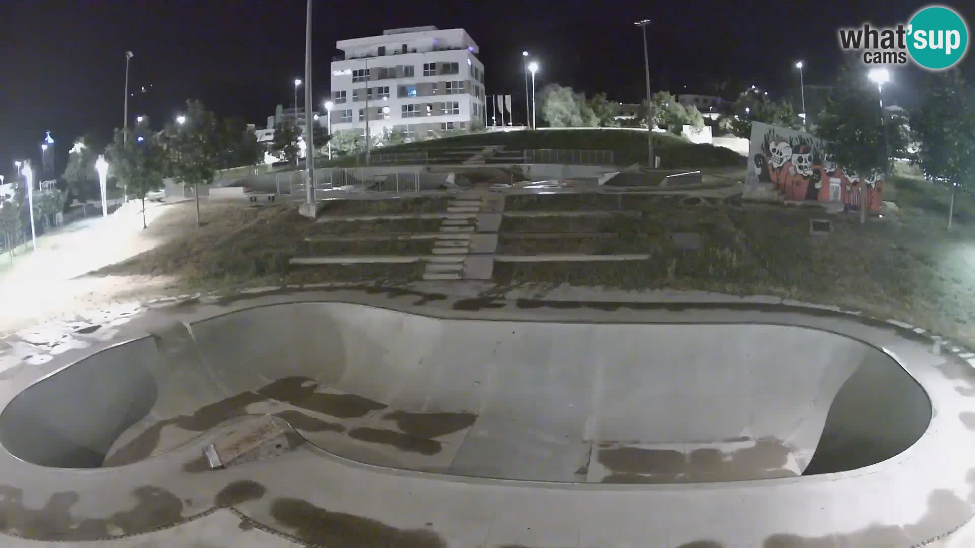 Skate park webcam Nova Gorica – Slovenia