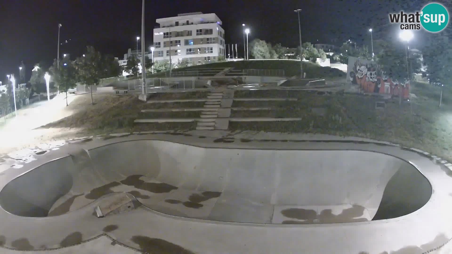 Skate park web kamera Nova Gorica – Slovenia