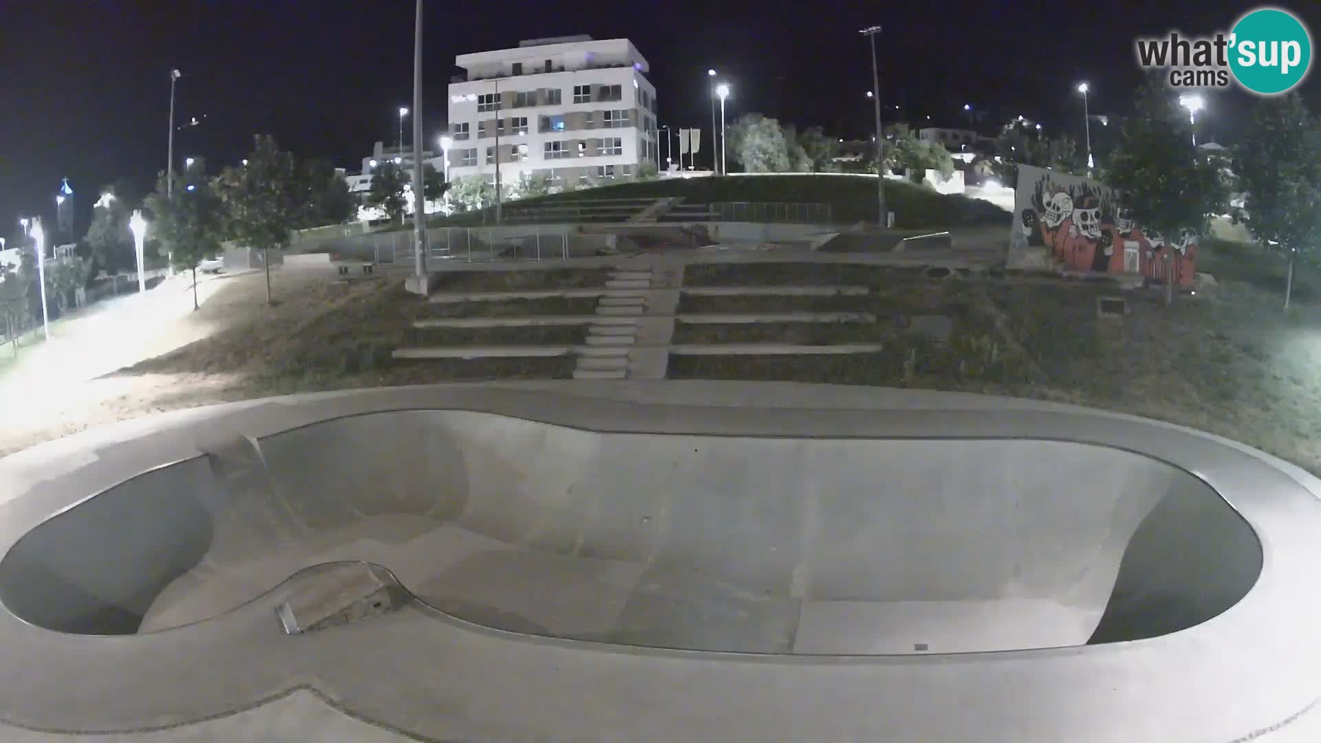 Skate park Kamera v živo Nova Gorica