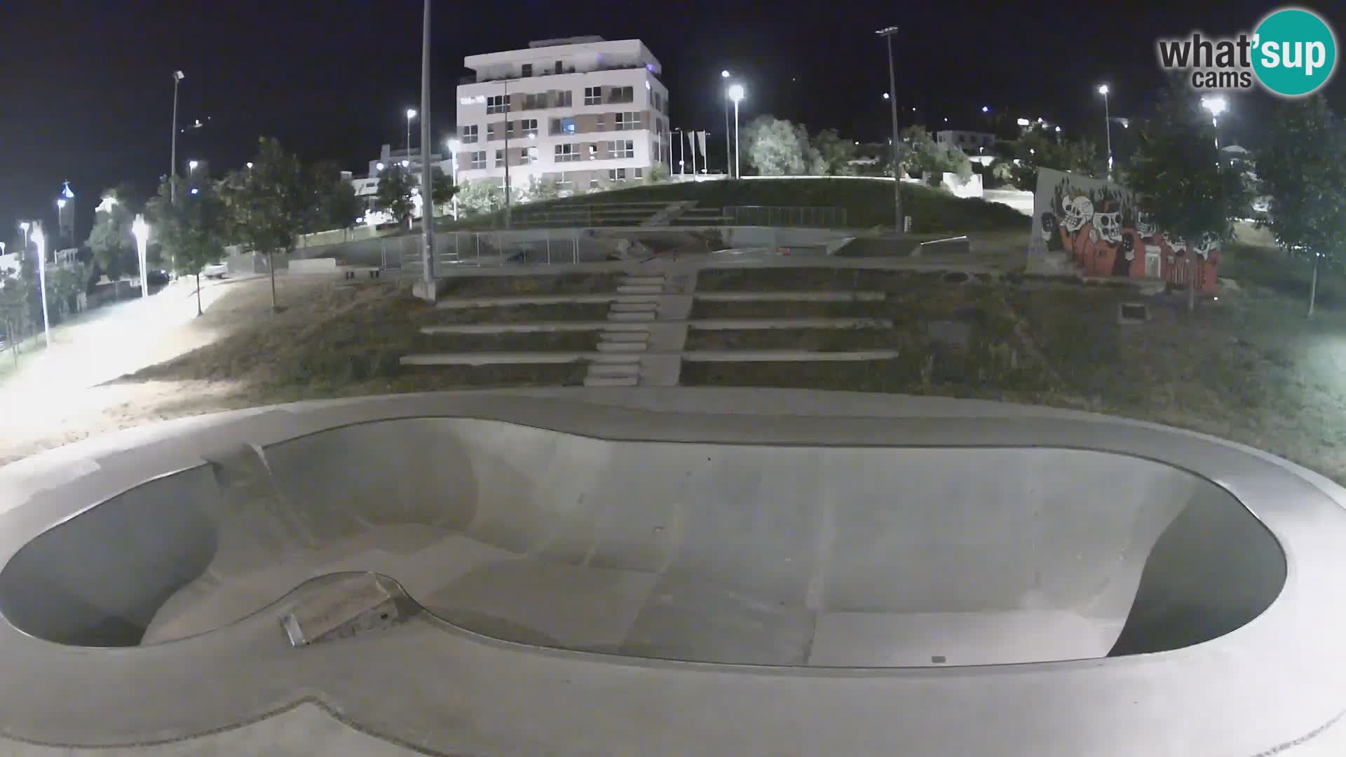 Skate park Kamera v živo Nova Gorica