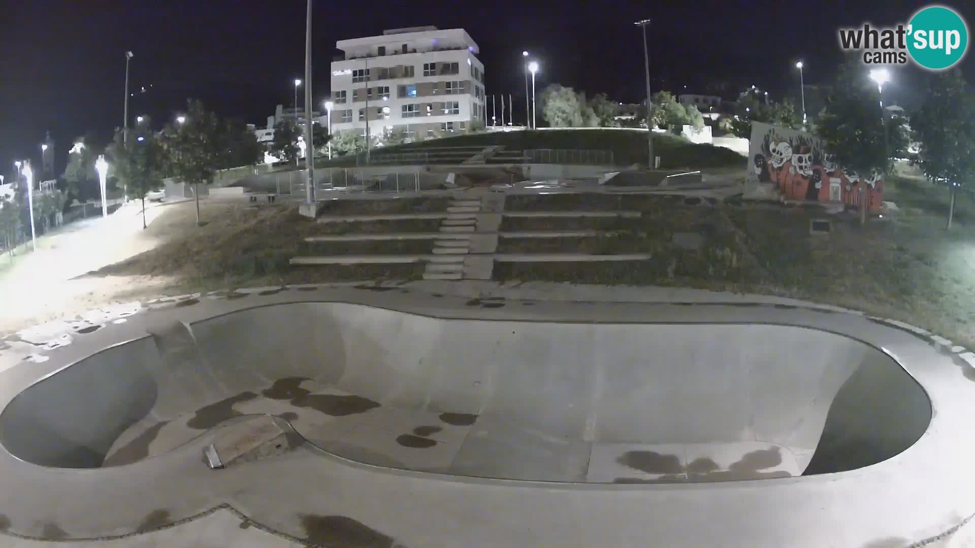 Skate park Webcam Nova Gorica – Slovenia