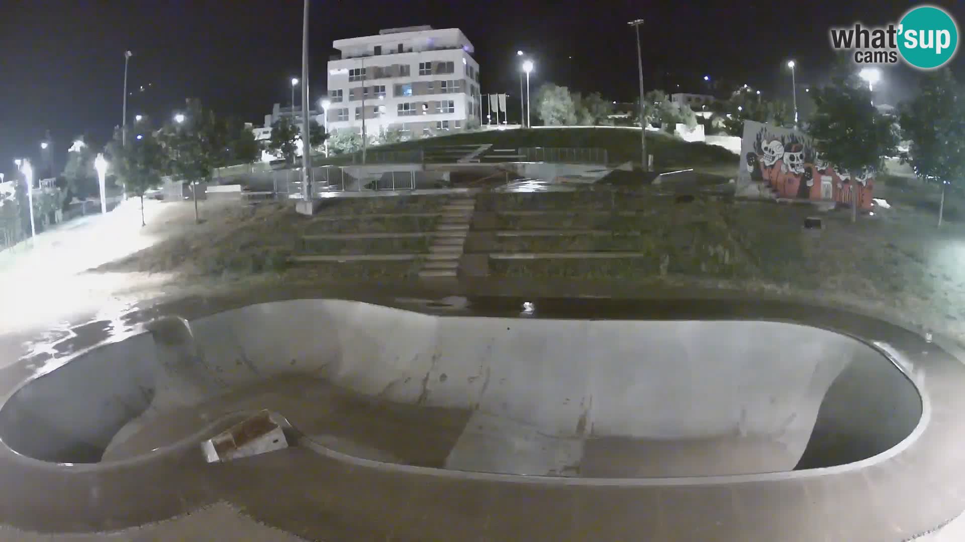 Skate park Webcam Nova Gorica – Slovenia