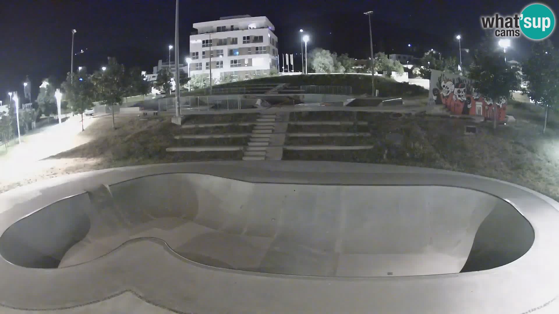 Skate park webcam Nova Gorica – Slovenia