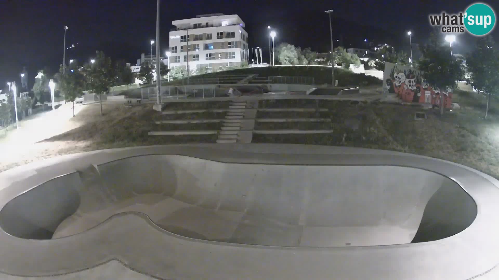 Skate park Kamera v živo Nova Gorica