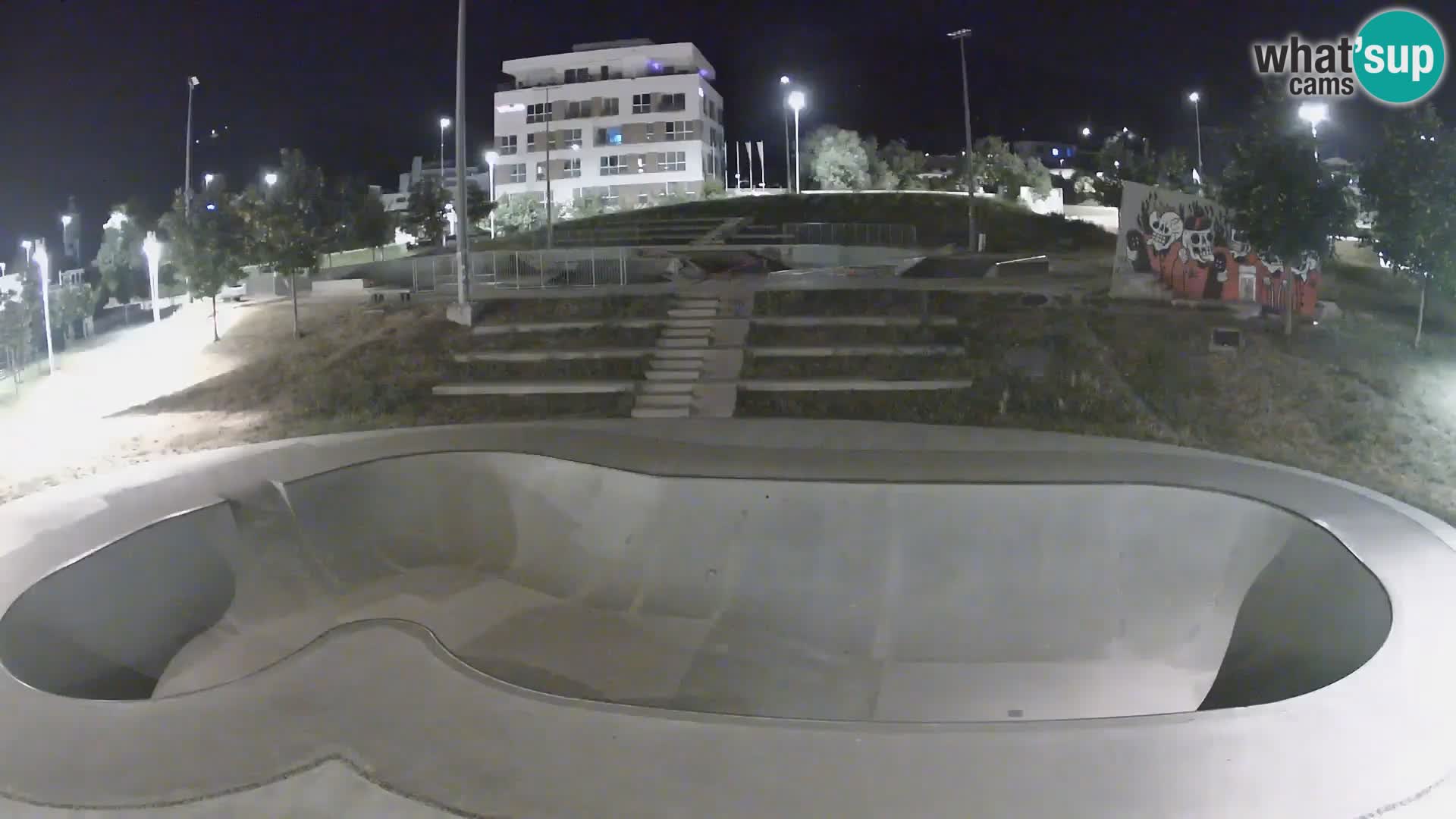 Skate park Webcam Nova Gorica – Slovenia