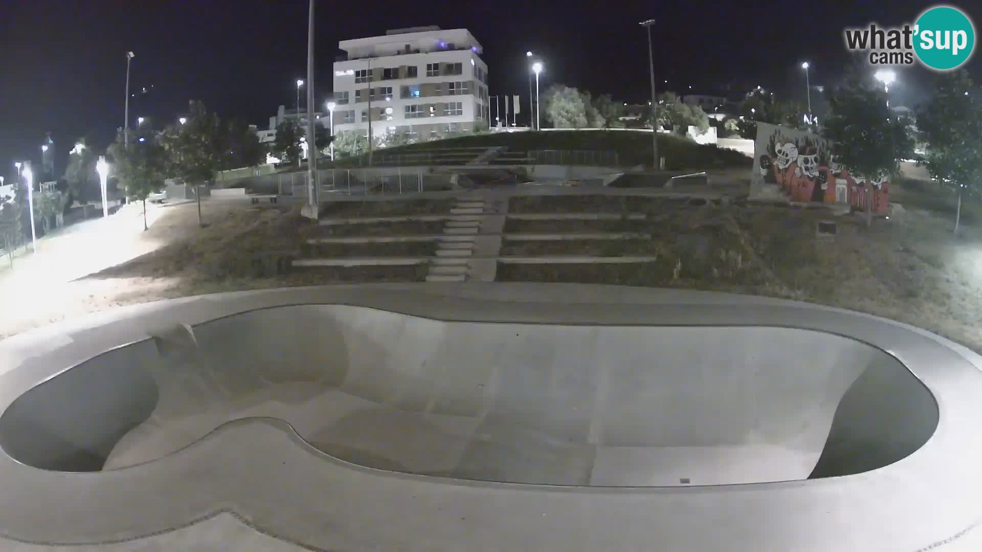 Skate park Webcam Nova Gorica – Slovenia