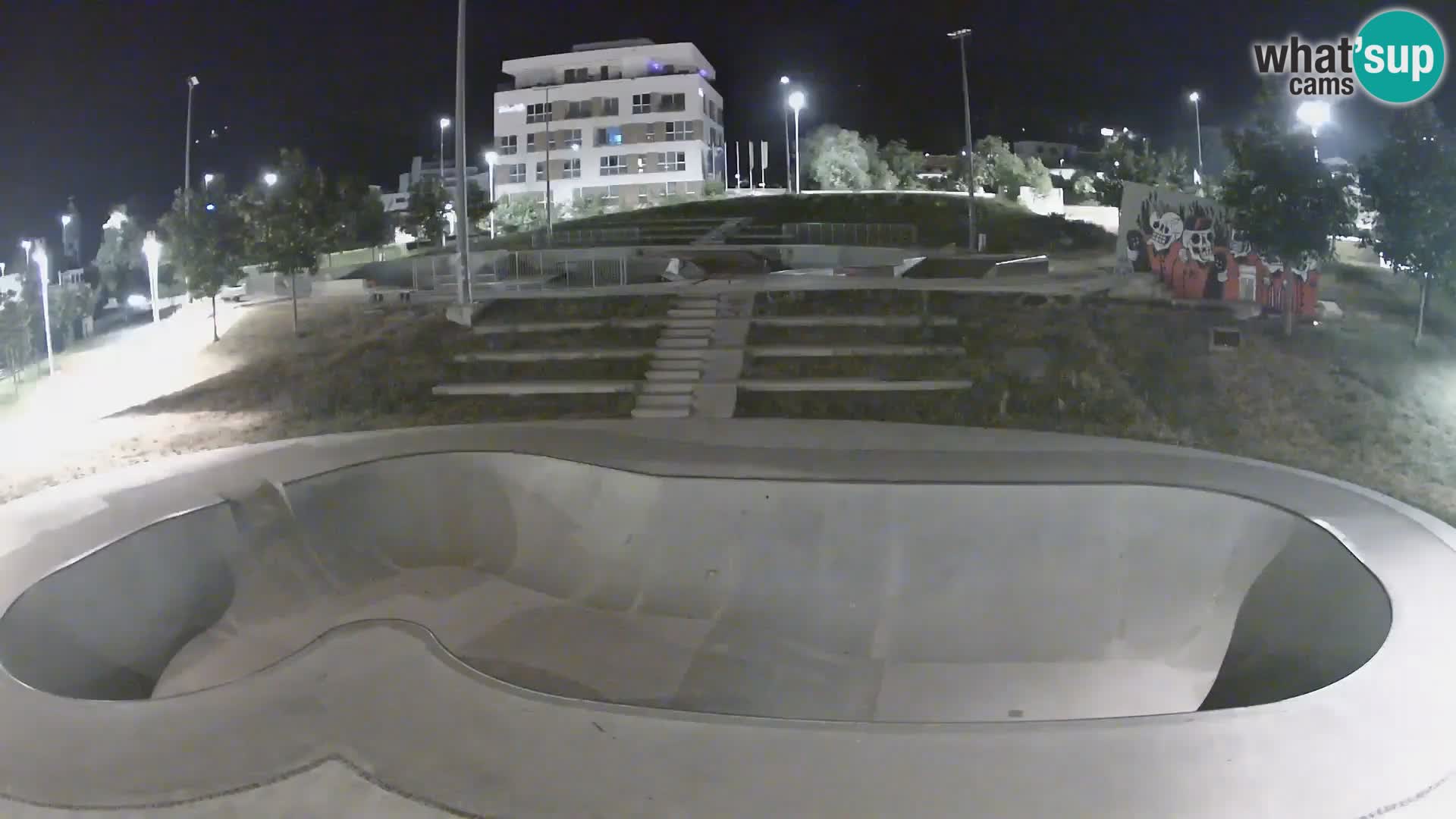 Skate park web kamera Nova Gorica – Slovenia