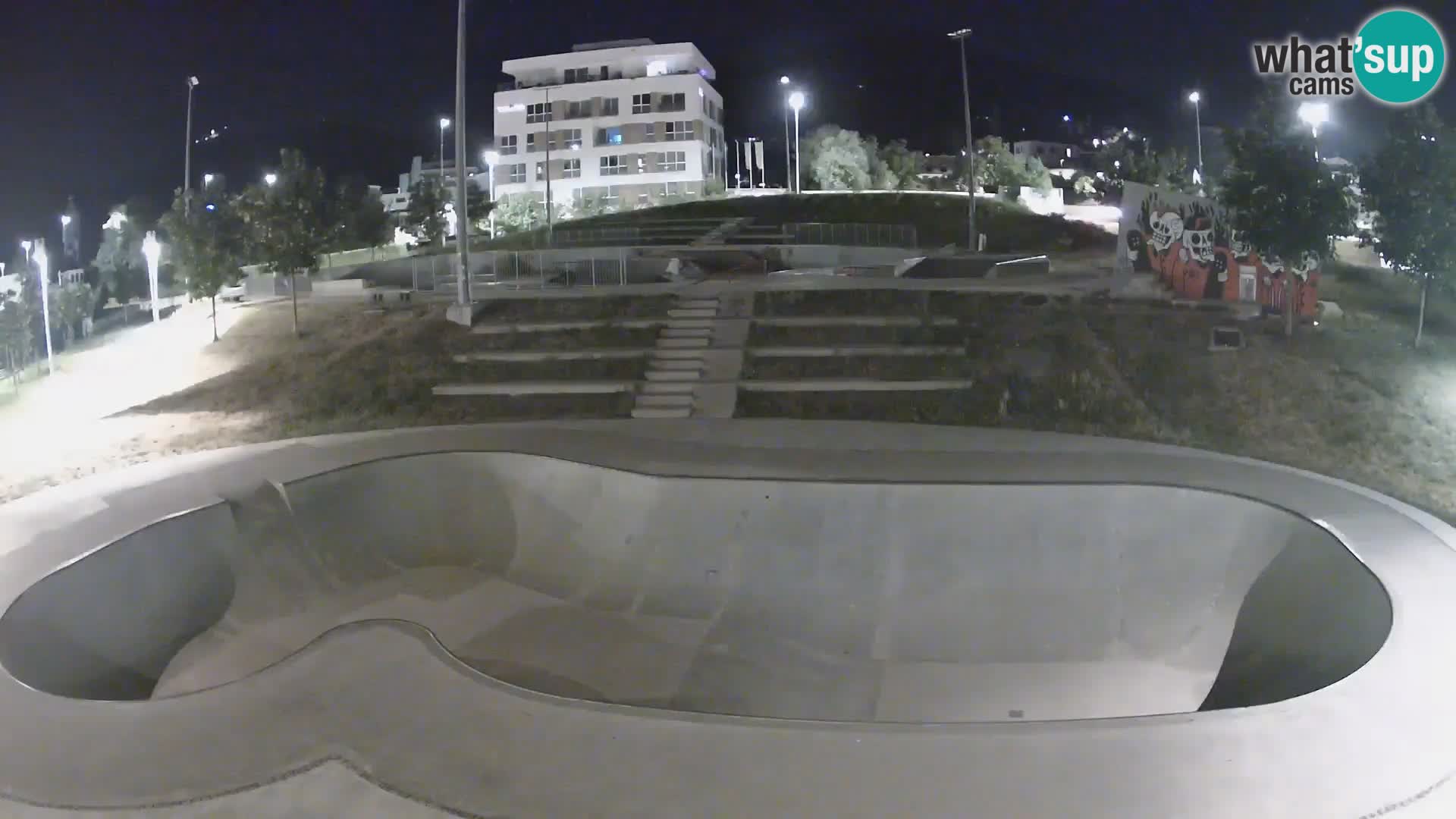 Skate park Kamera v živo Nova Gorica