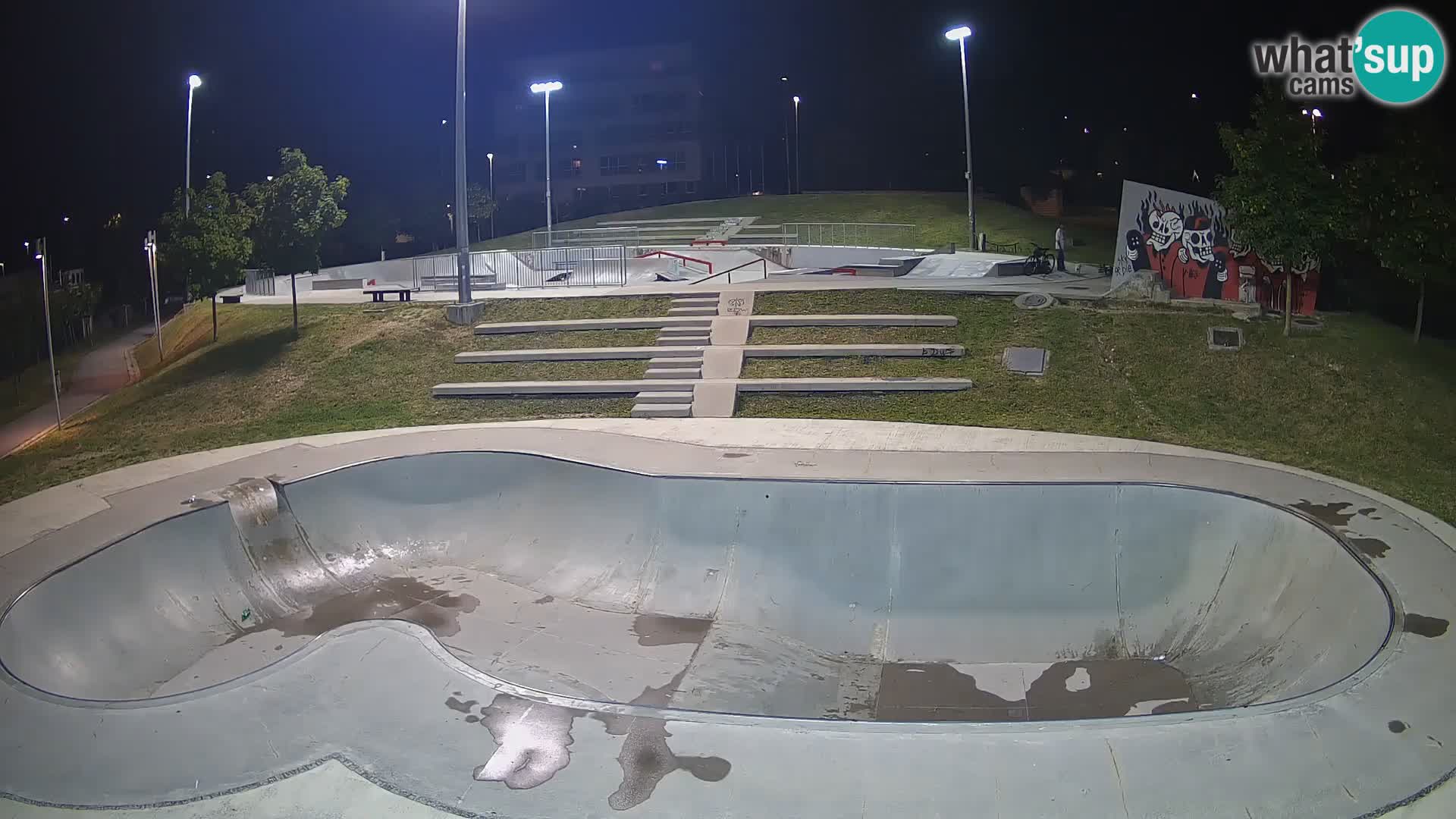 Skate park Kamera v živo Nova Gorica