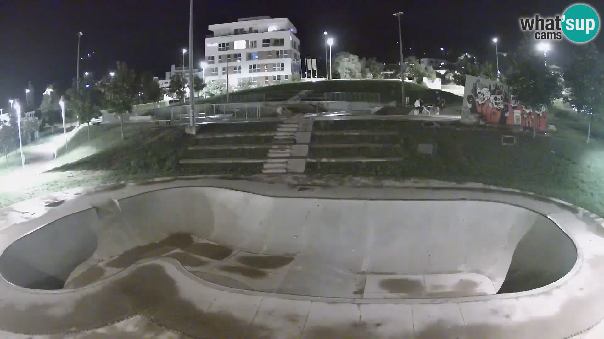 Skate park Kamera v živo Nova Gorica