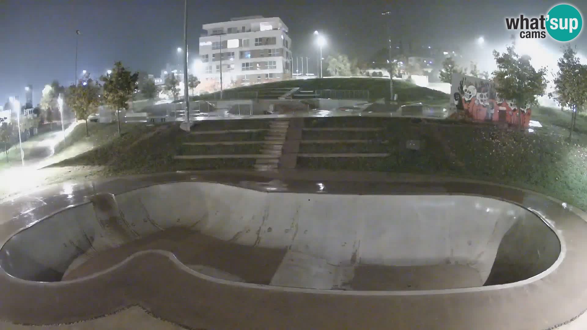 Skate park webcam Nova Gorica – Slovenia