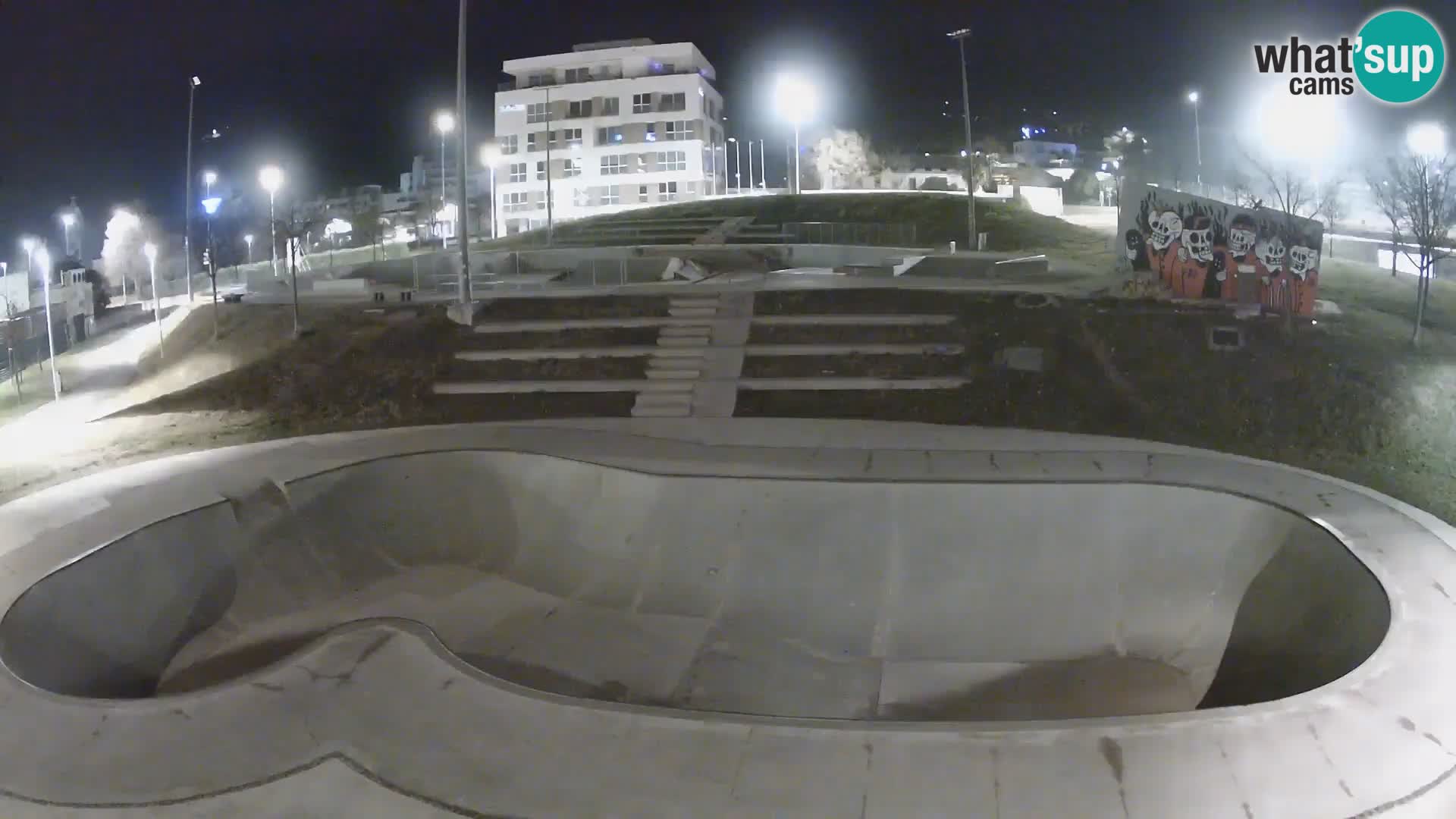 Skate park Kamera v živo Nova Gorica