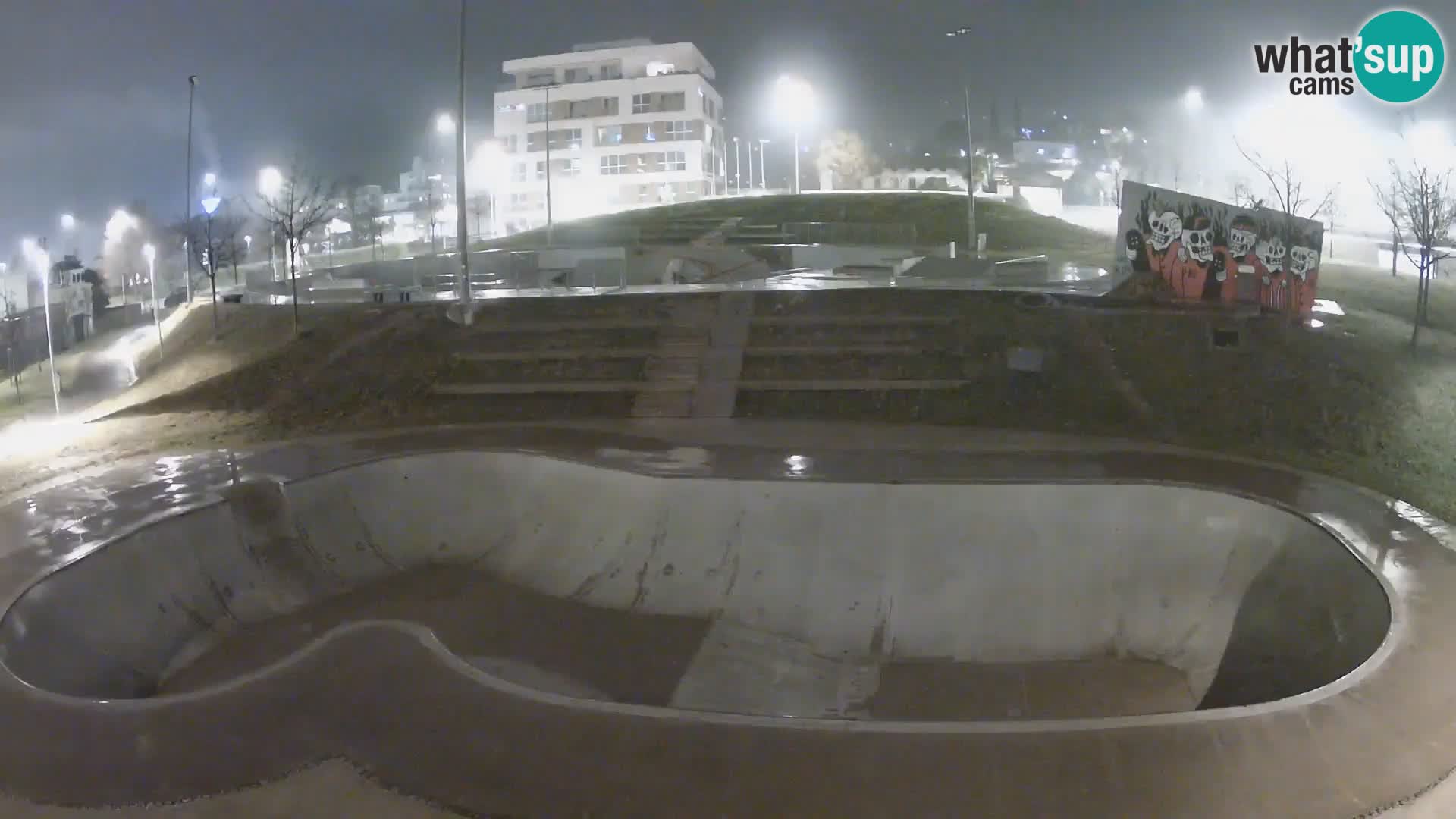Skate park web kamera Nova Gorica – Slovenia