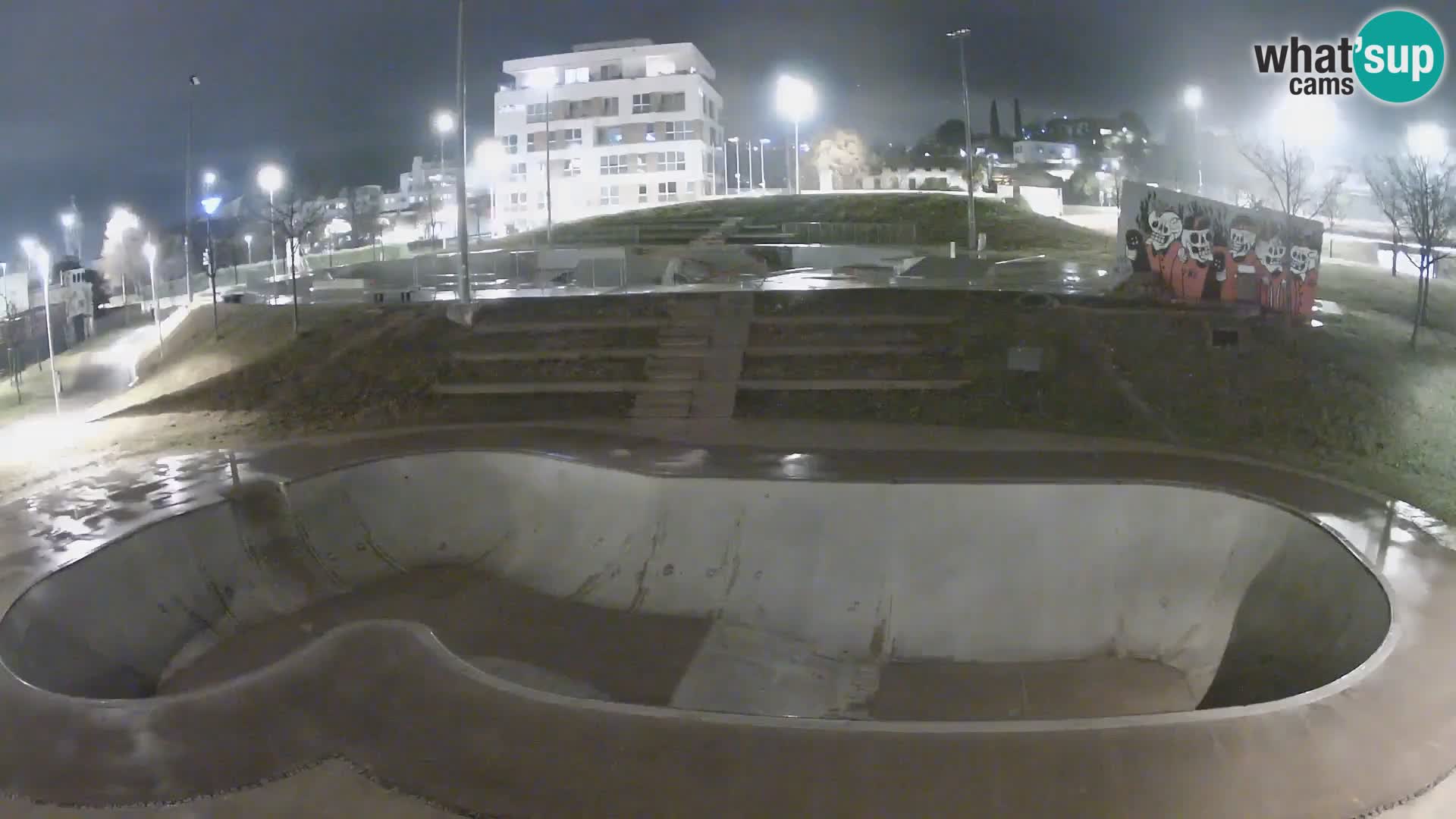 Skate park webcam Nova Gorica – Slovenia