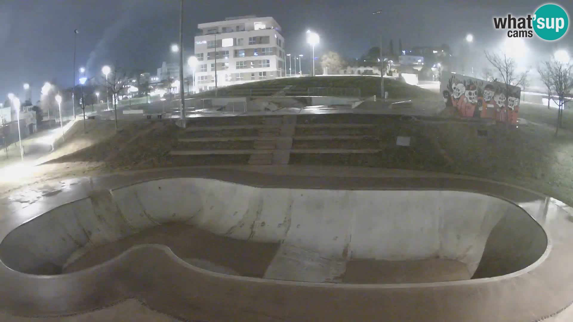 Skate park Kamera v živo Nova Gorica