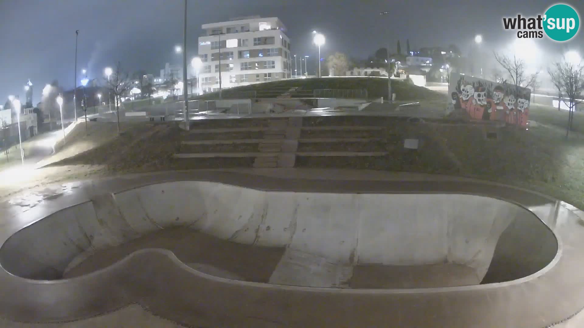 Skate park Kamera v živo Nova Gorica
