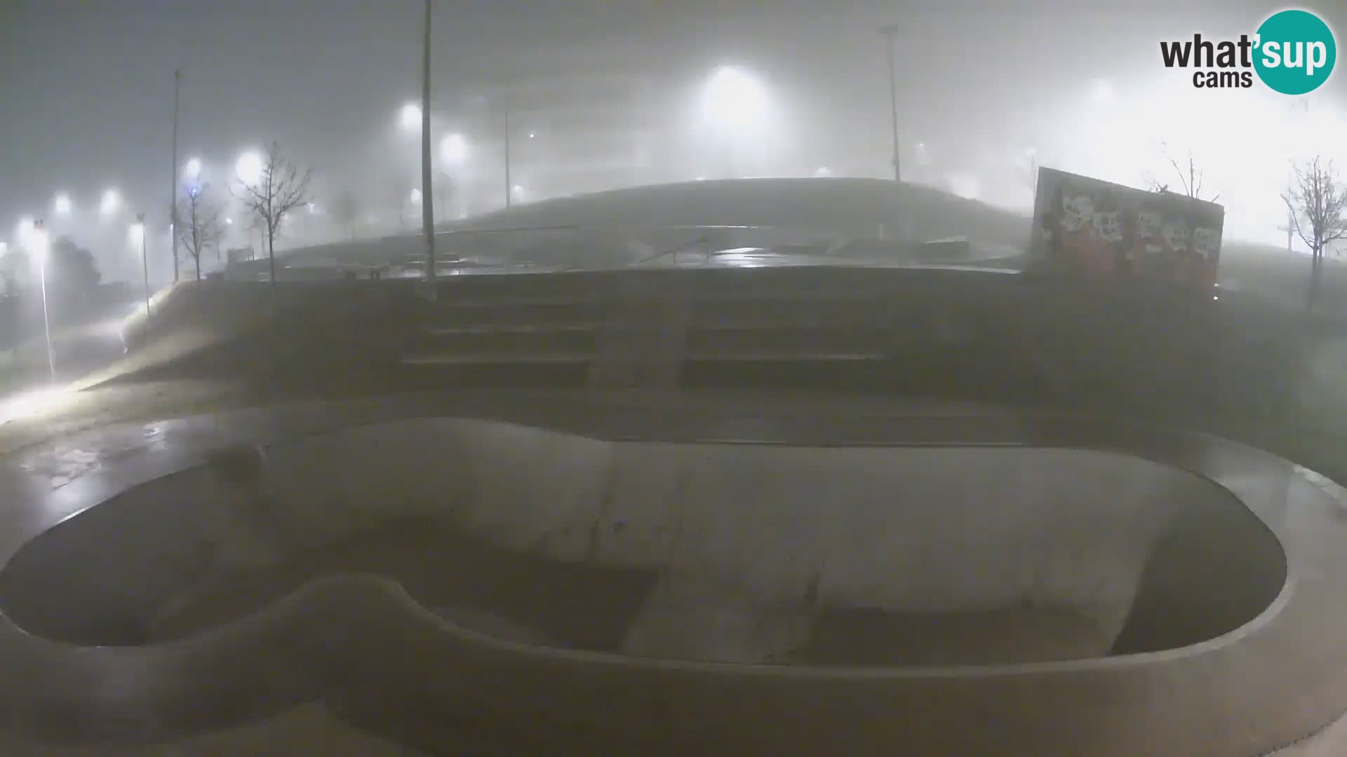 Skate park web kamera Nova Gorica – Slovenia