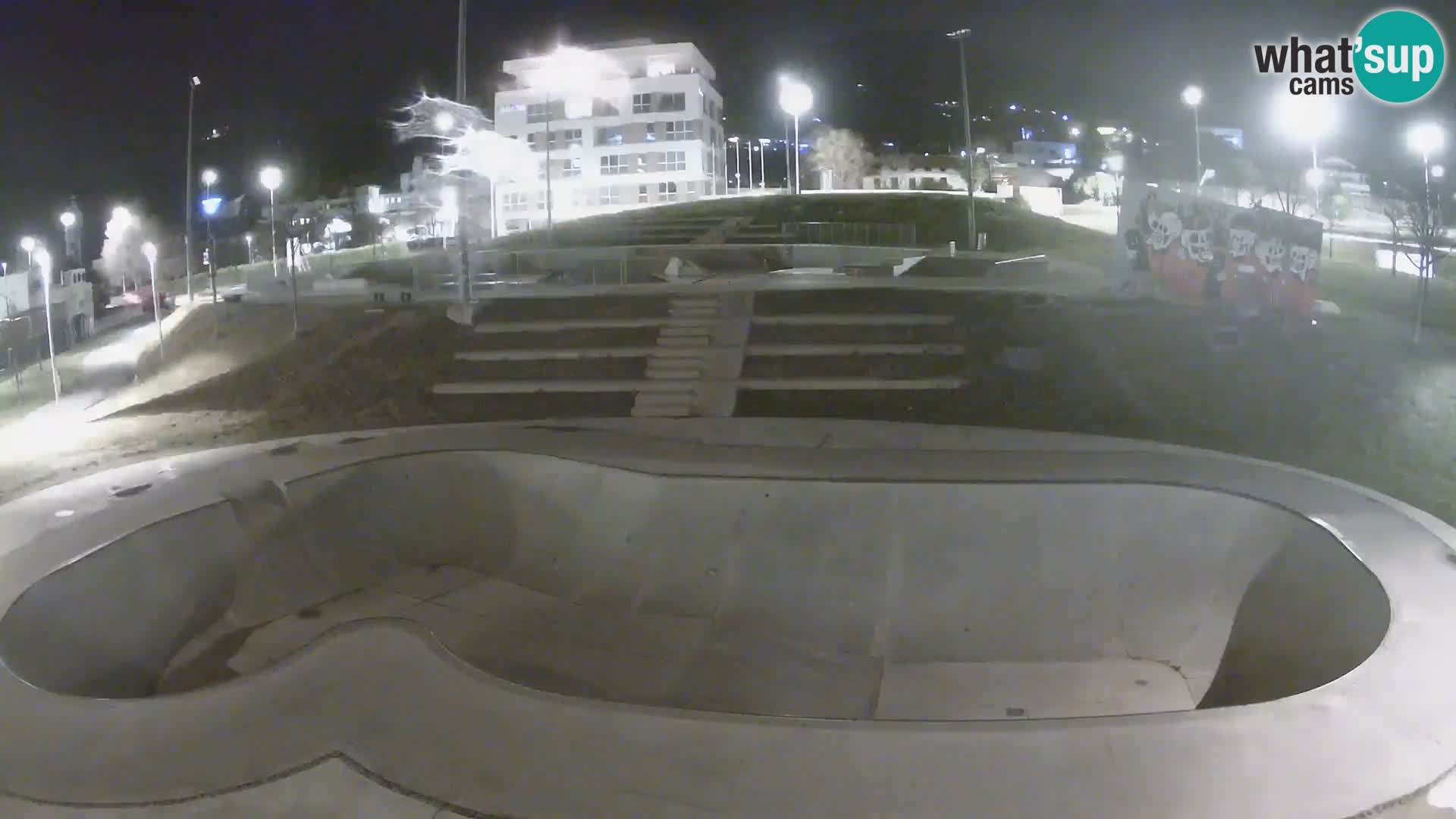 Skate park Kamera v živo Nova Gorica