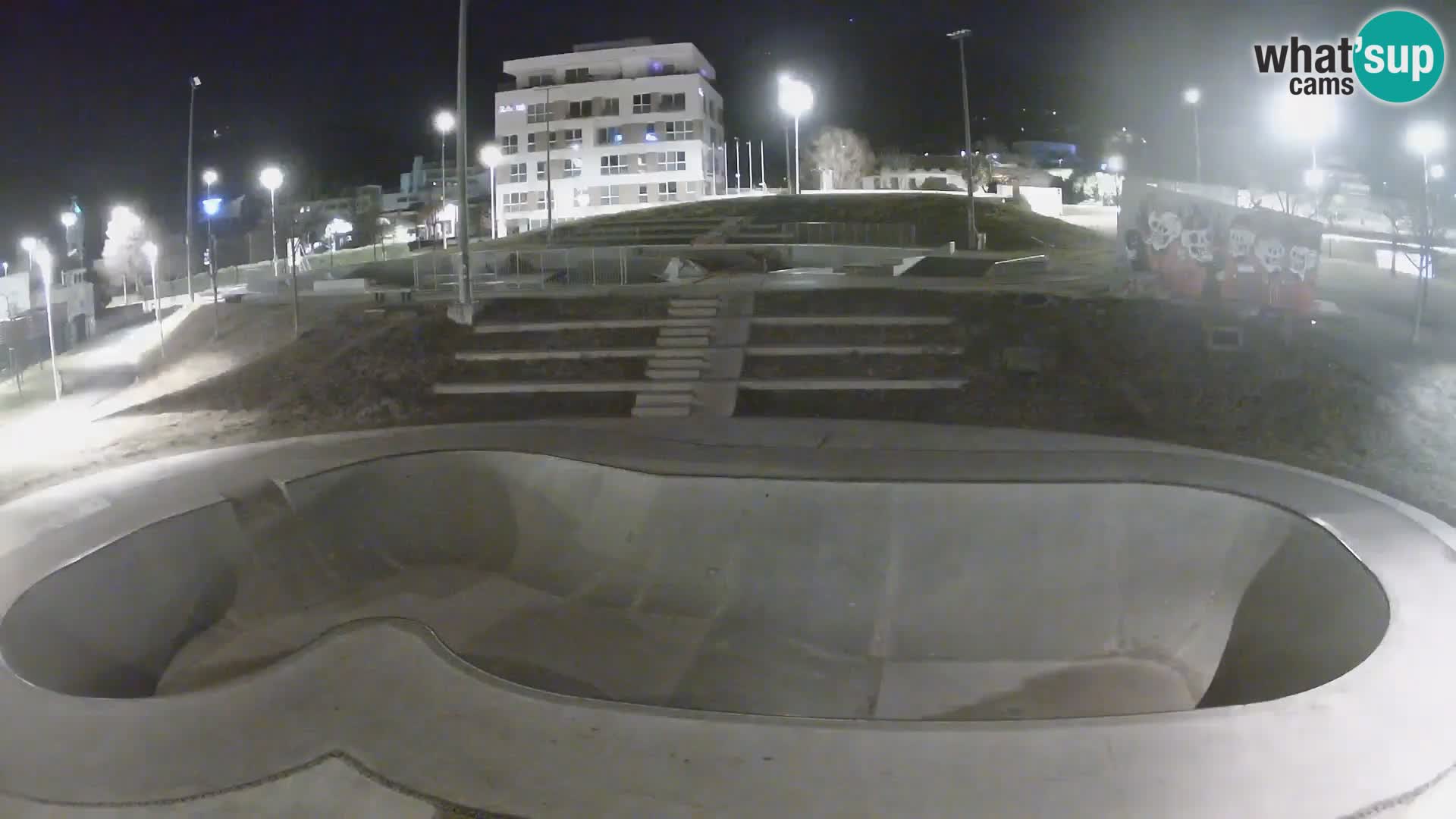 Skate park webcam Nova Gorica – Slovenia