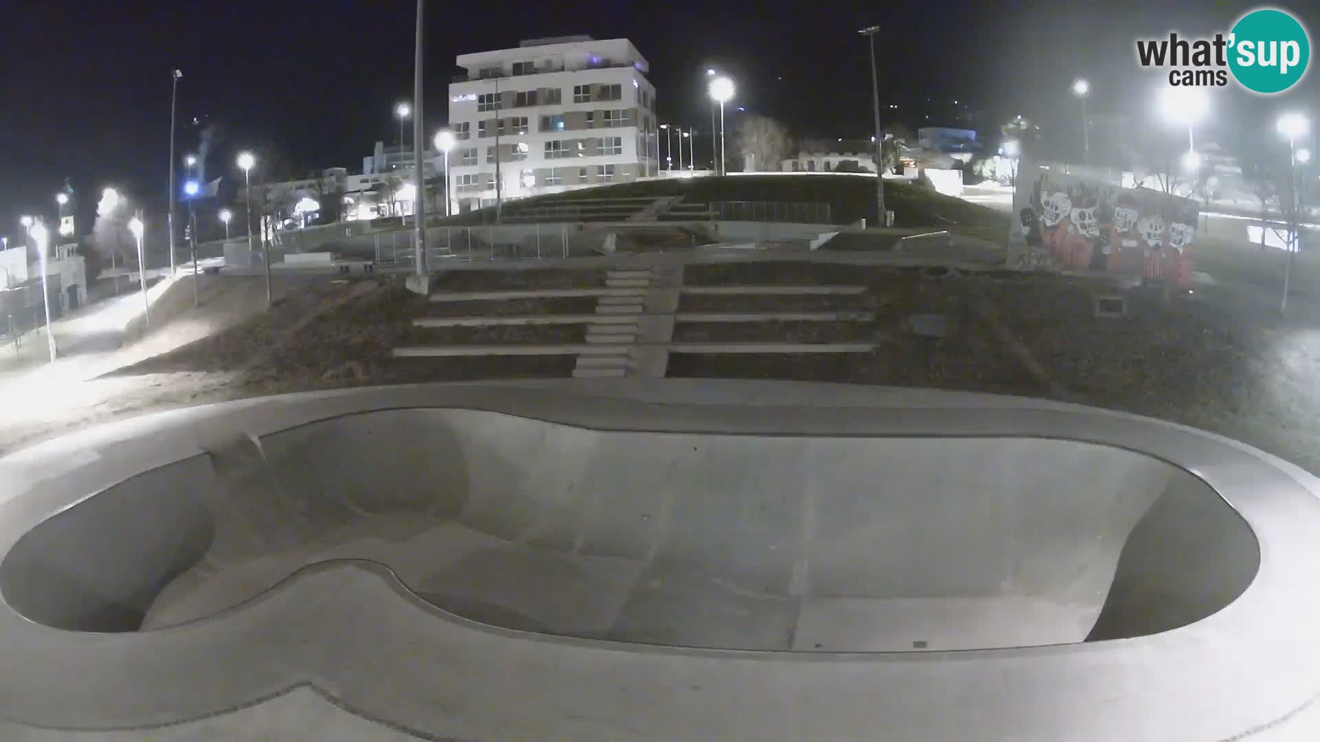 Skate park Kamera v živo Nova Gorica