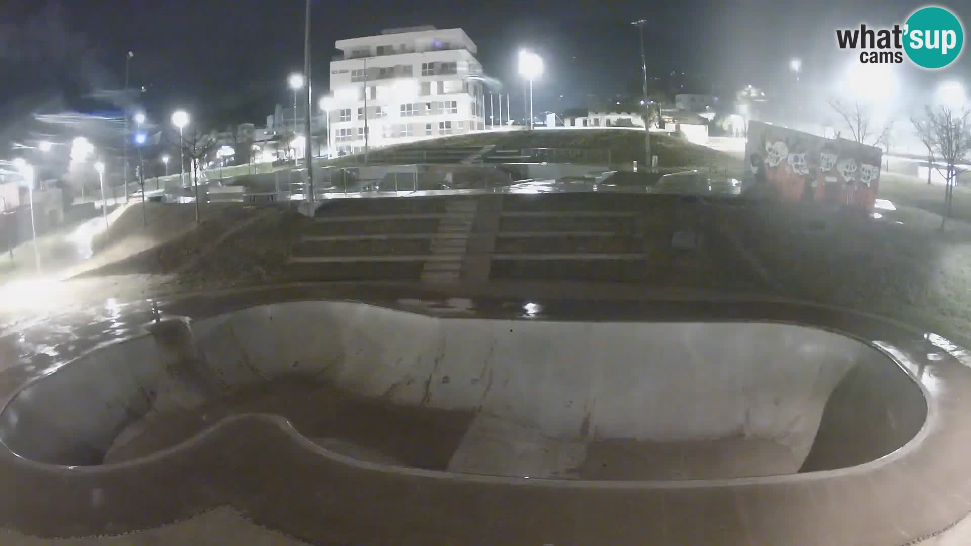Skate park web kamera Nova Gorica – Slovenia