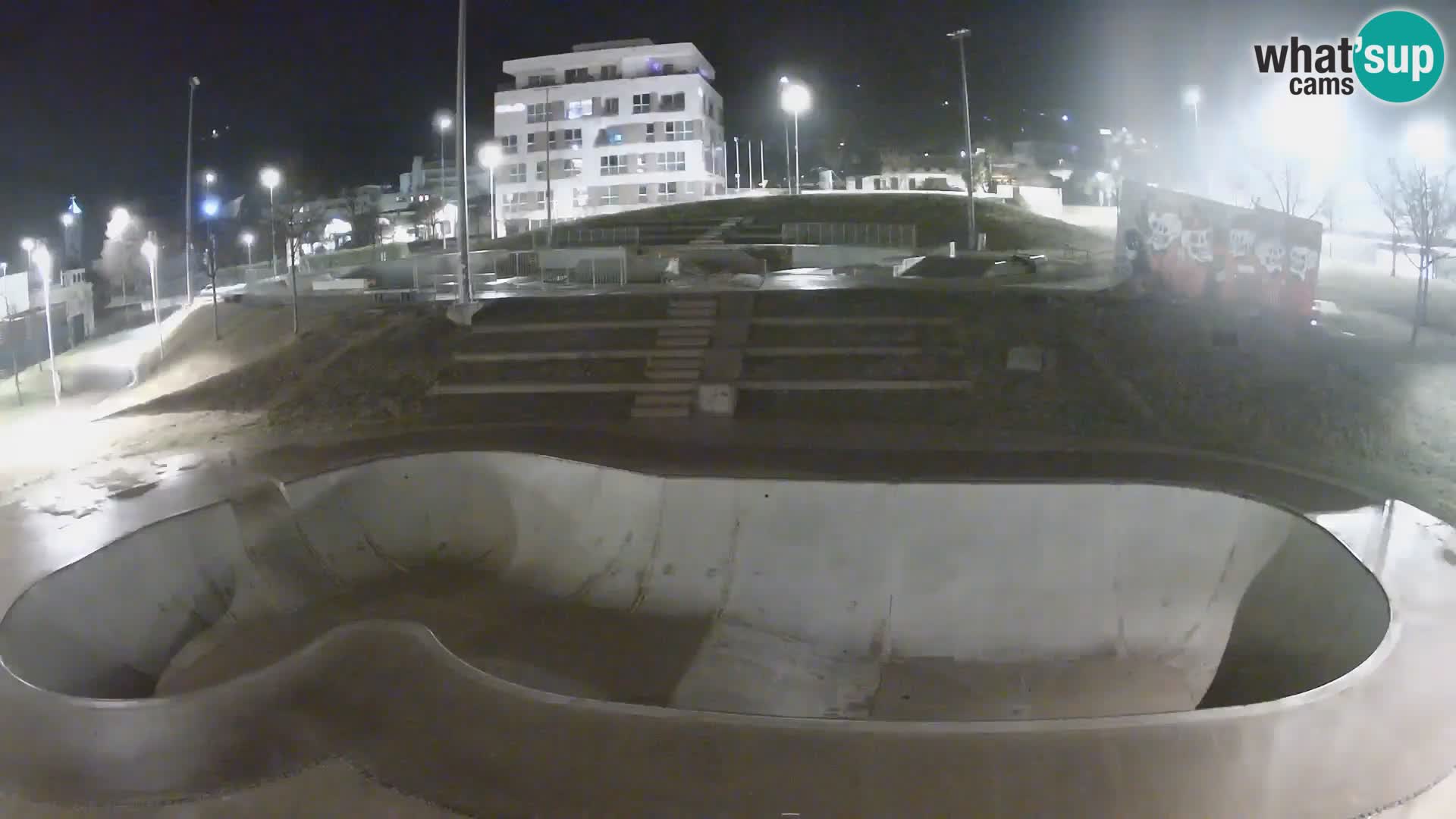 Skate park Kamera v živo Nova Gorica