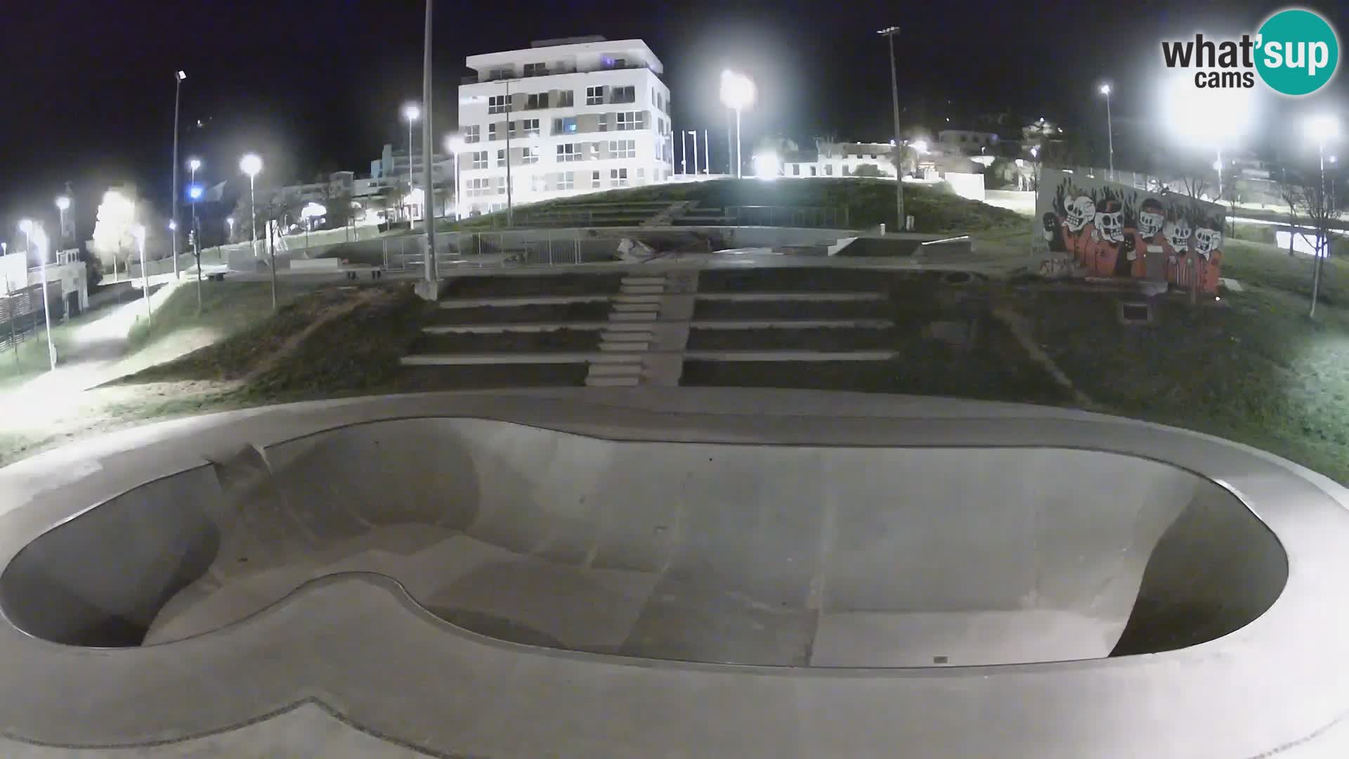 Skate park Webcam Nova Gorica – Slovenia
