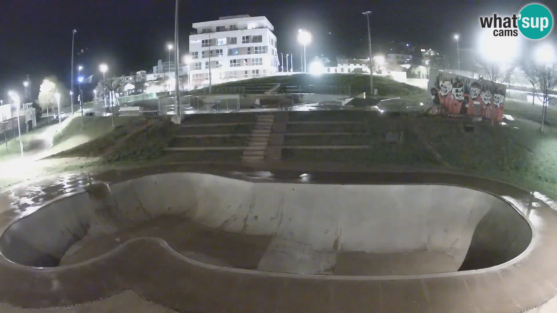 Skate park Kamera v živo Nova Gorica