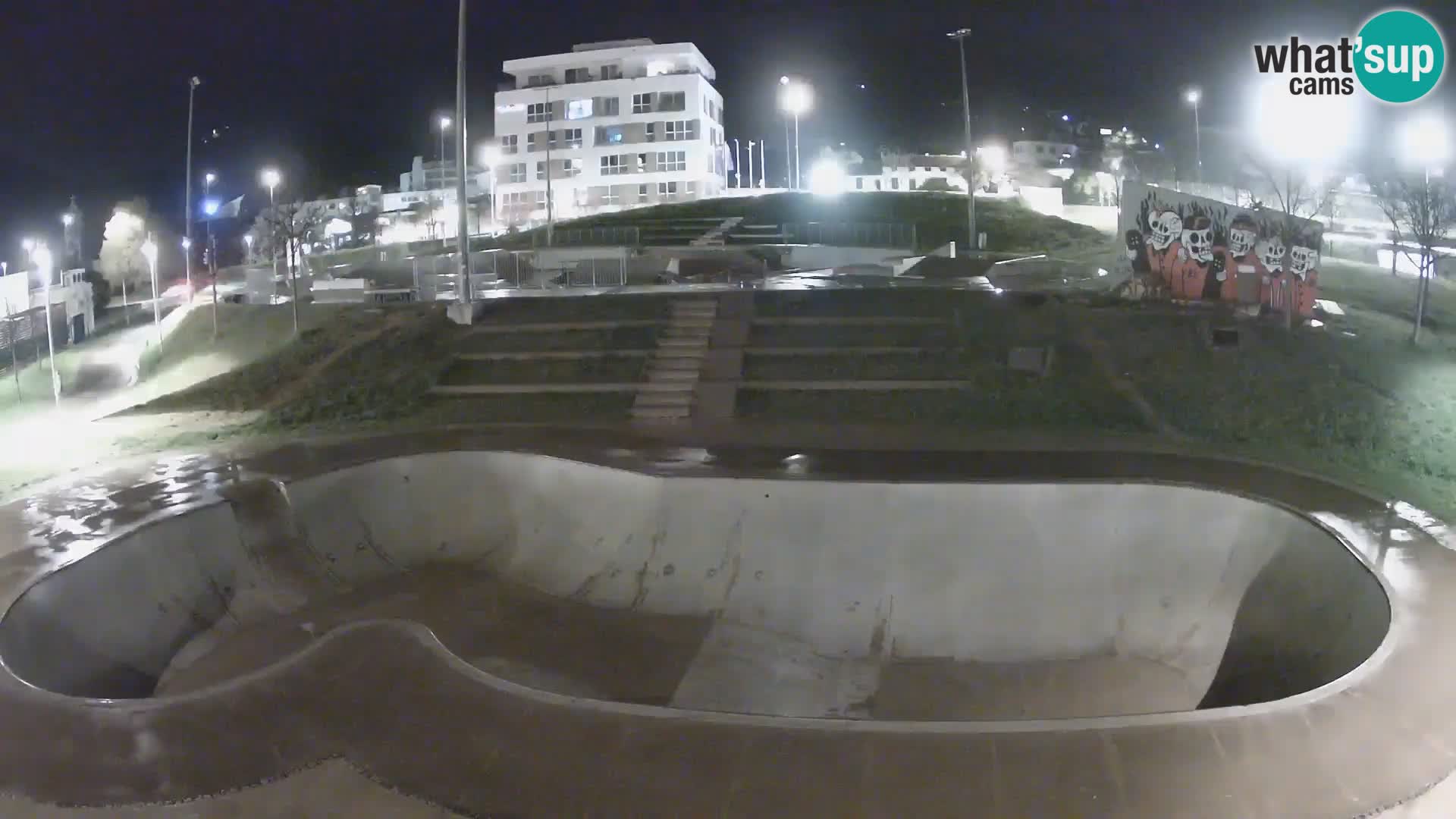 Skate park web kamera Nova Gorica – Slovenia