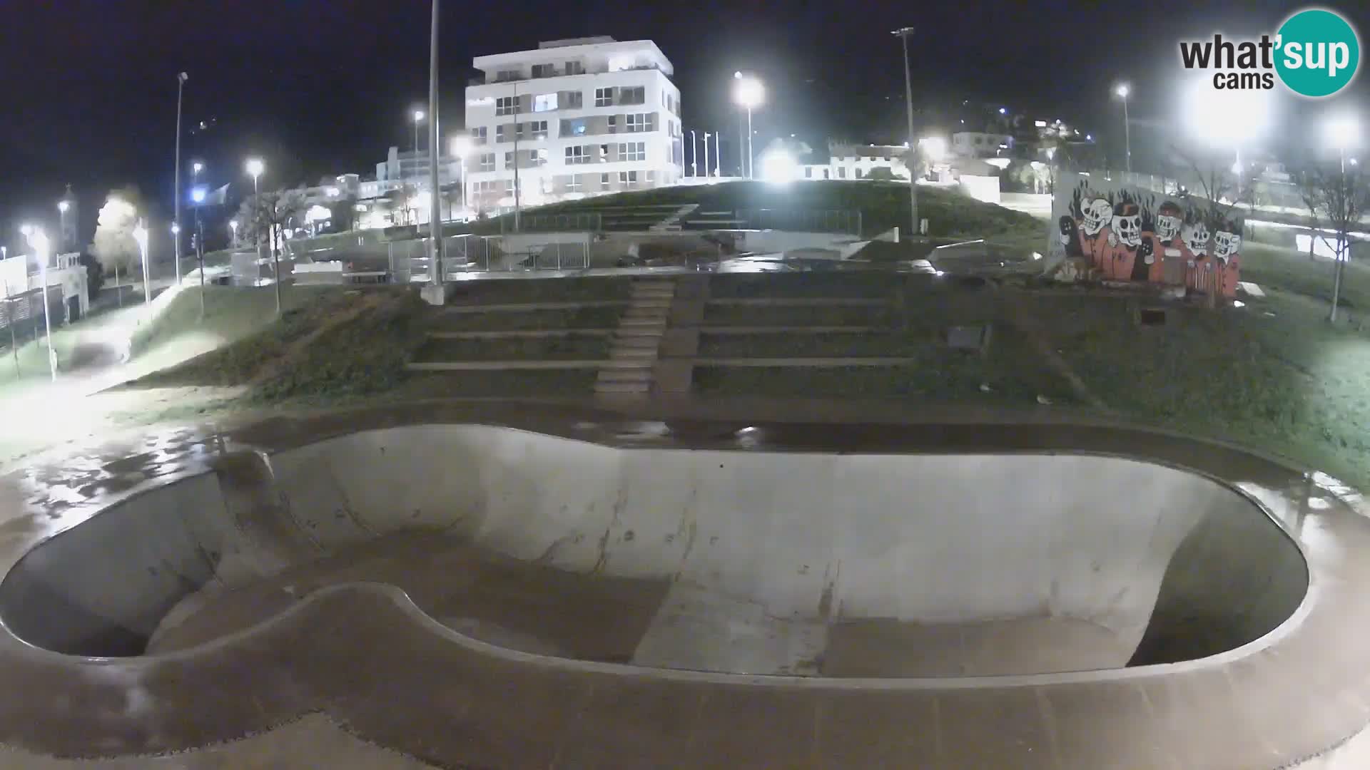 Skate park Kamera v živo Nova Gorica