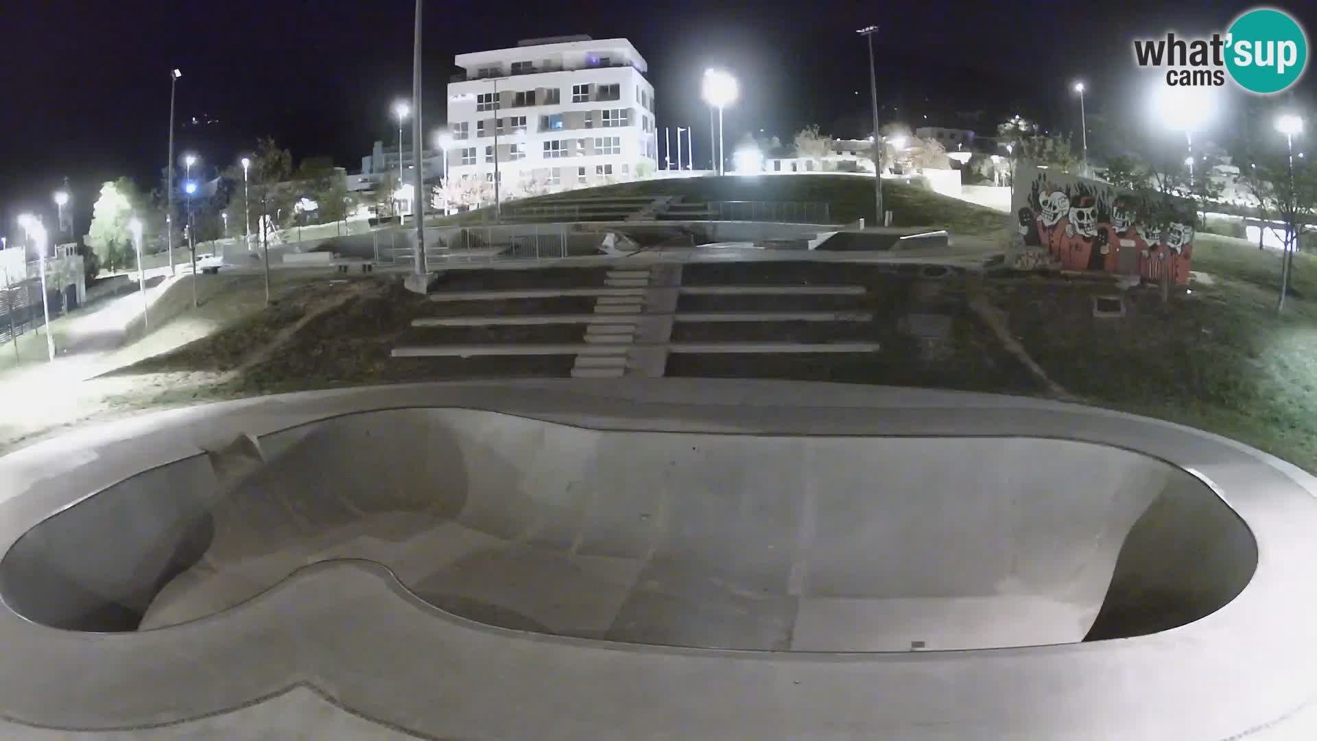 Skate park web kamera Nova Gorica – Slovenia